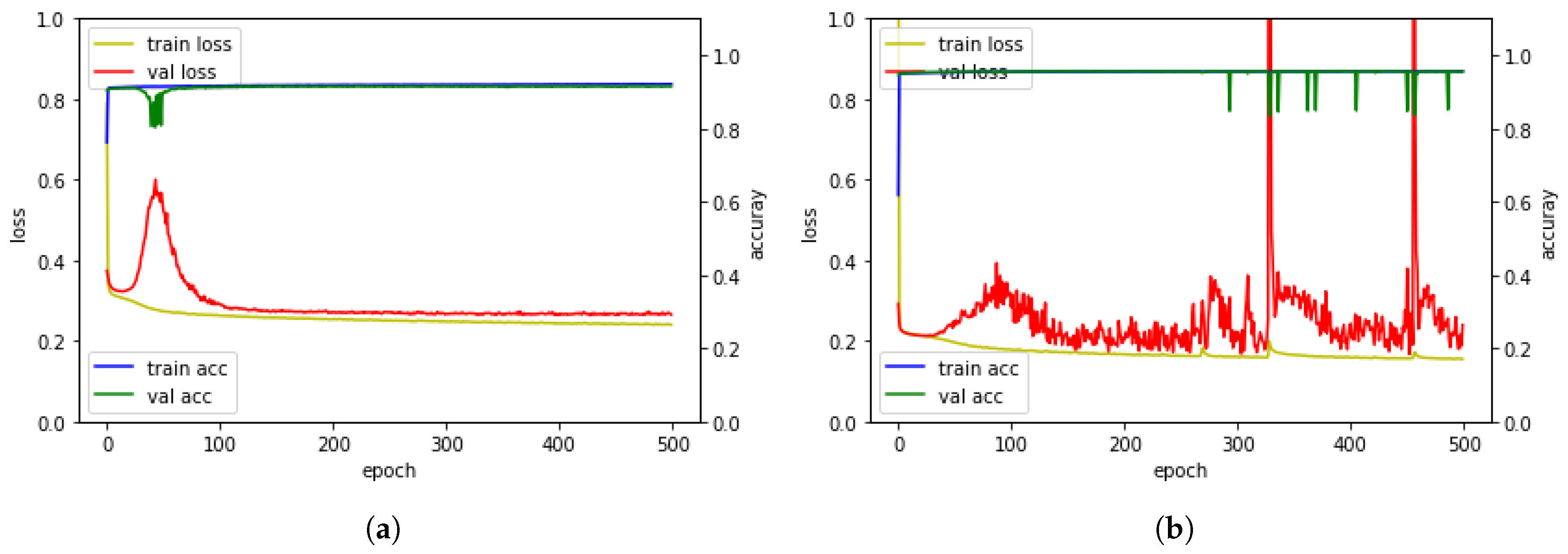 Applsci 09 03534 g011