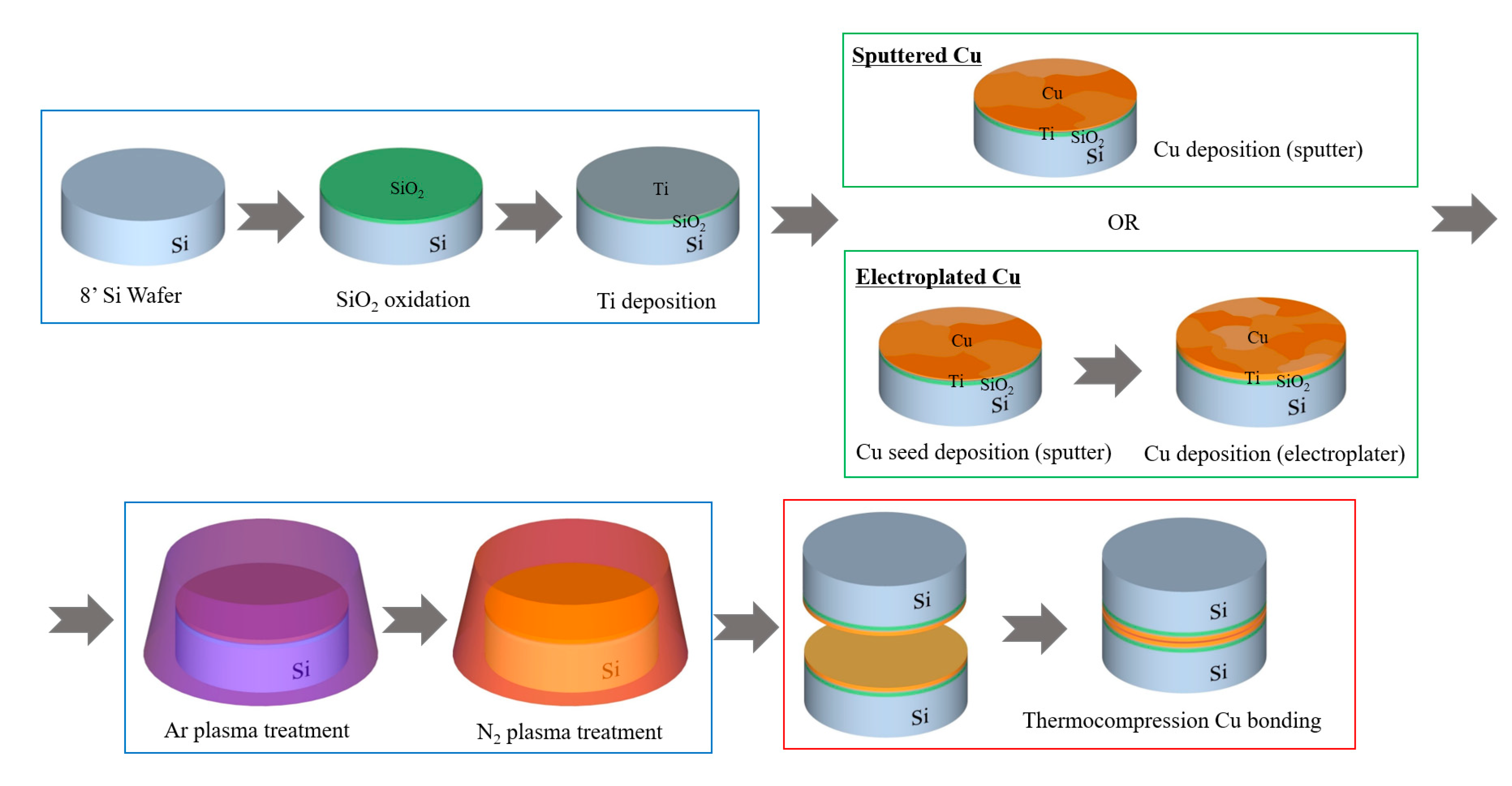 Applsci 09 03535 g001 Applsci 09 03535 g001
