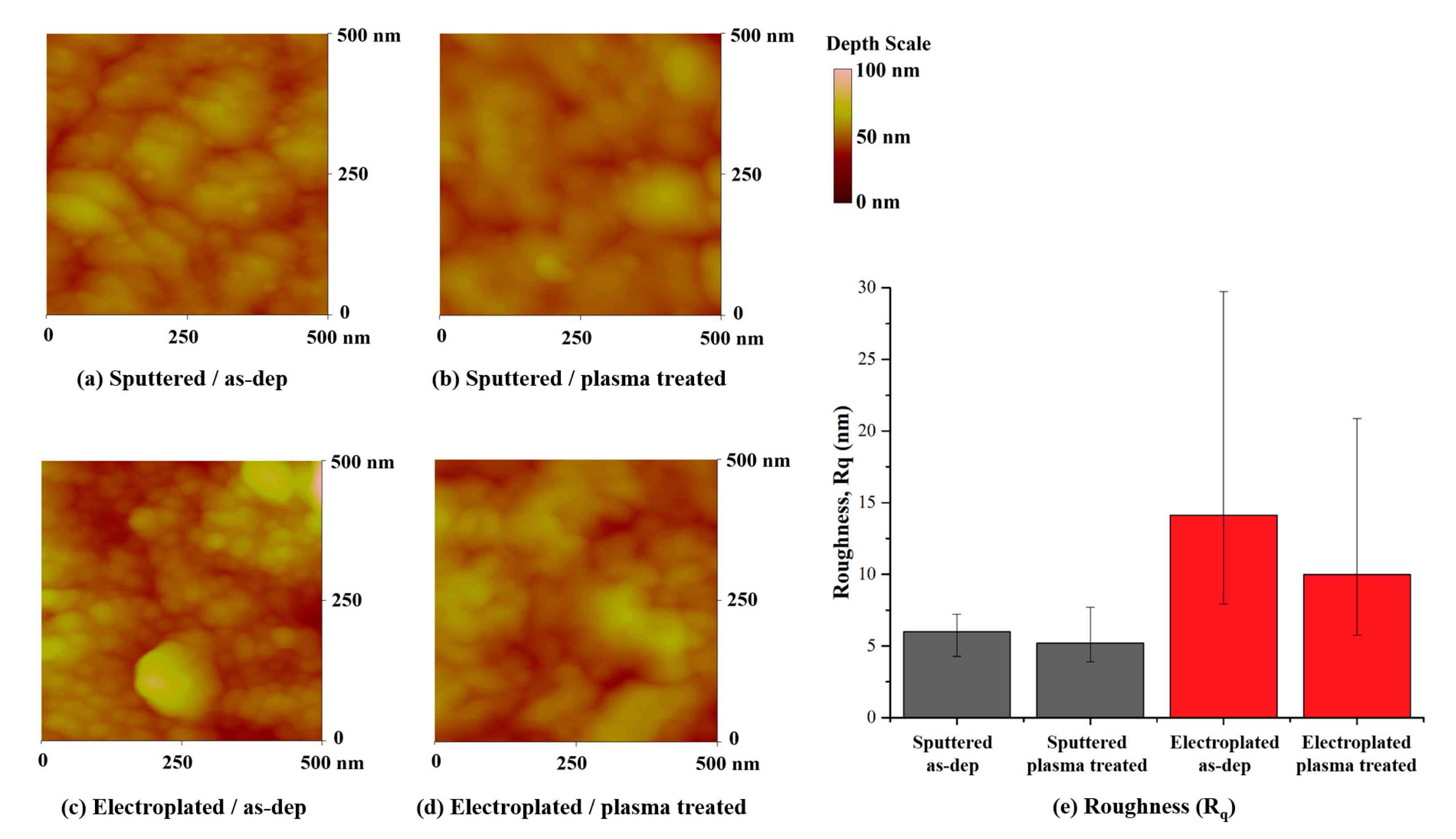 Applsci 09 03535 g006 Applsci 09 03535 g006