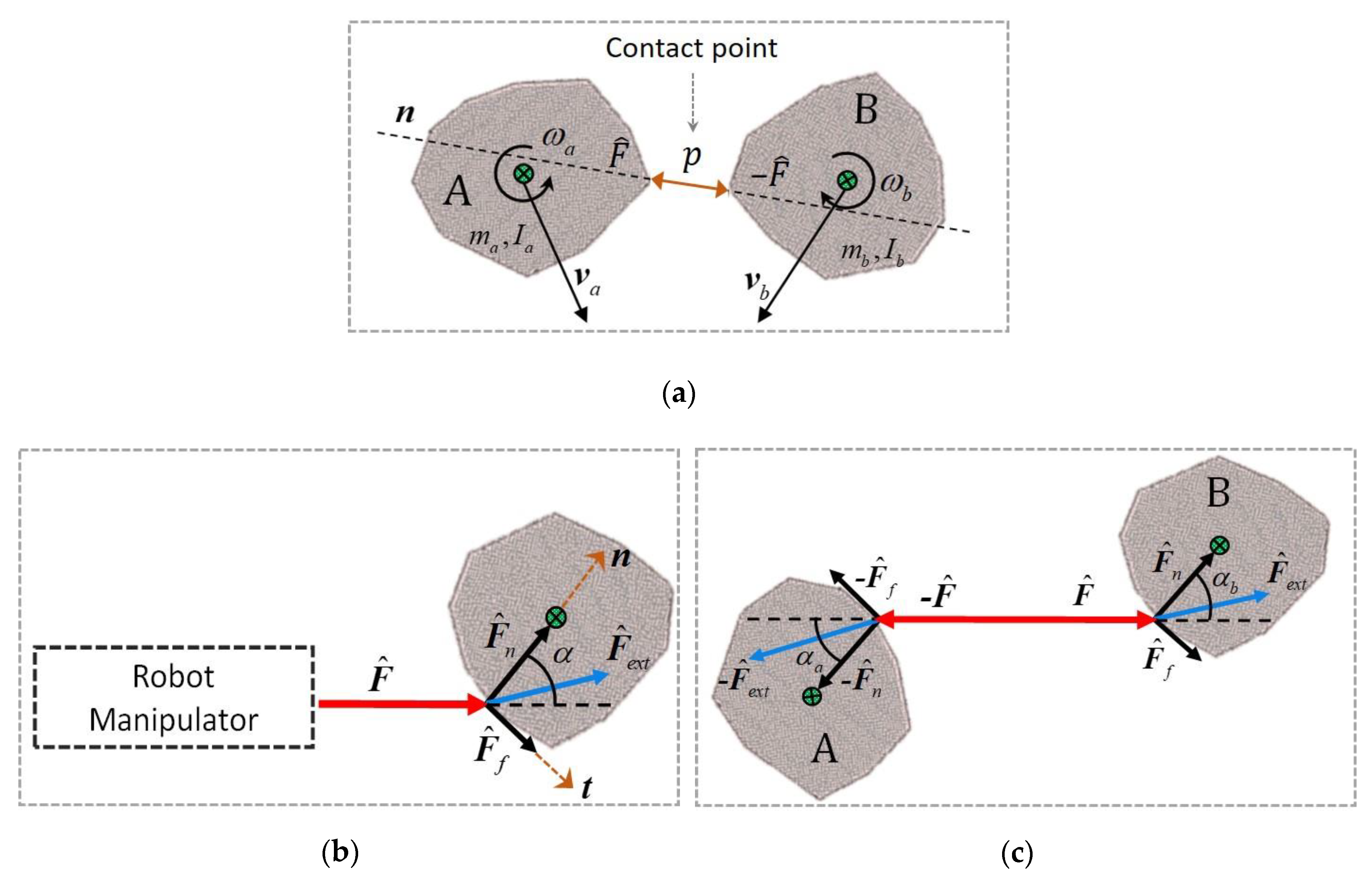 Applsci 09 03536 g004