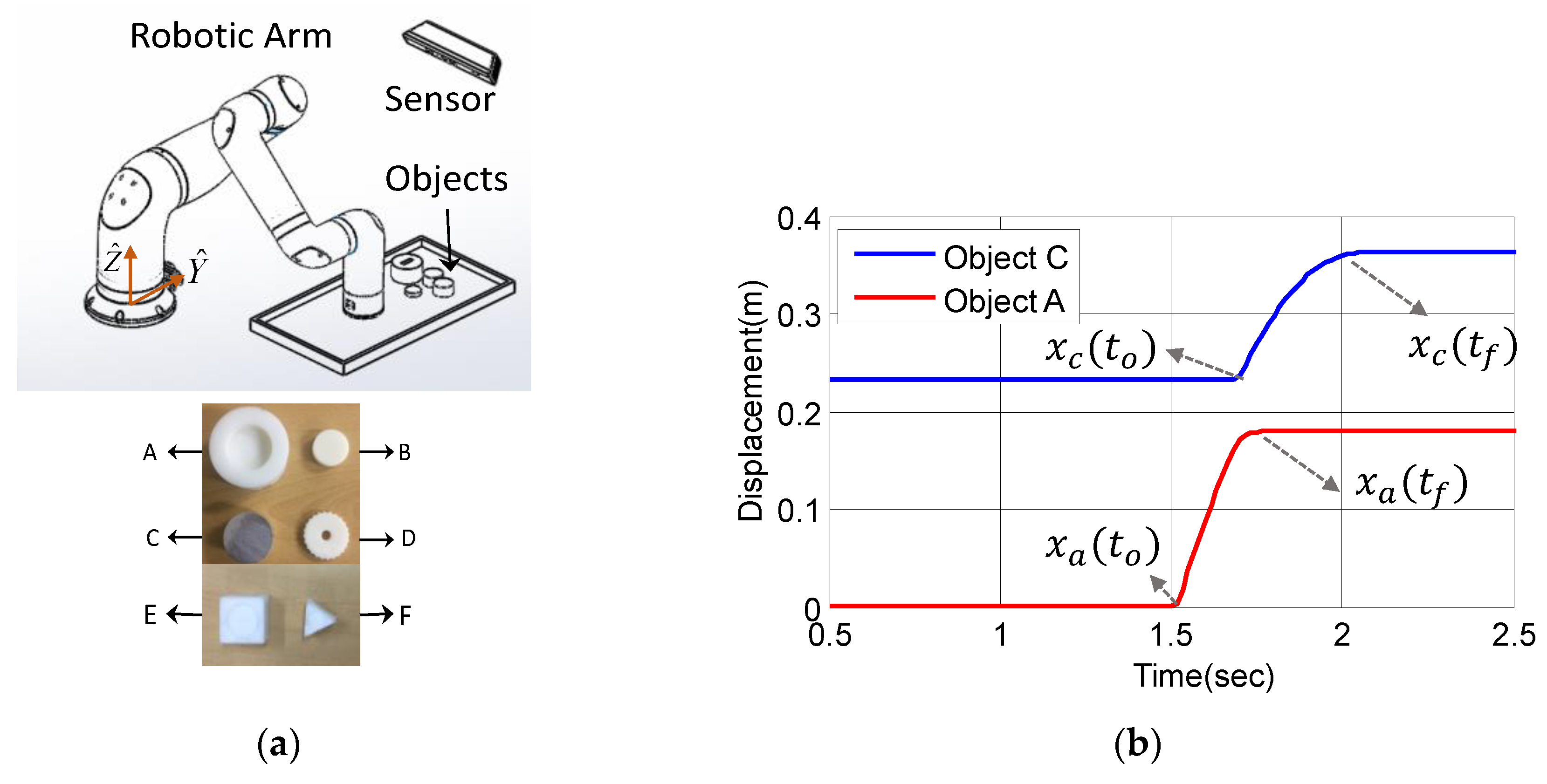 Applsci 09 03536 g006a