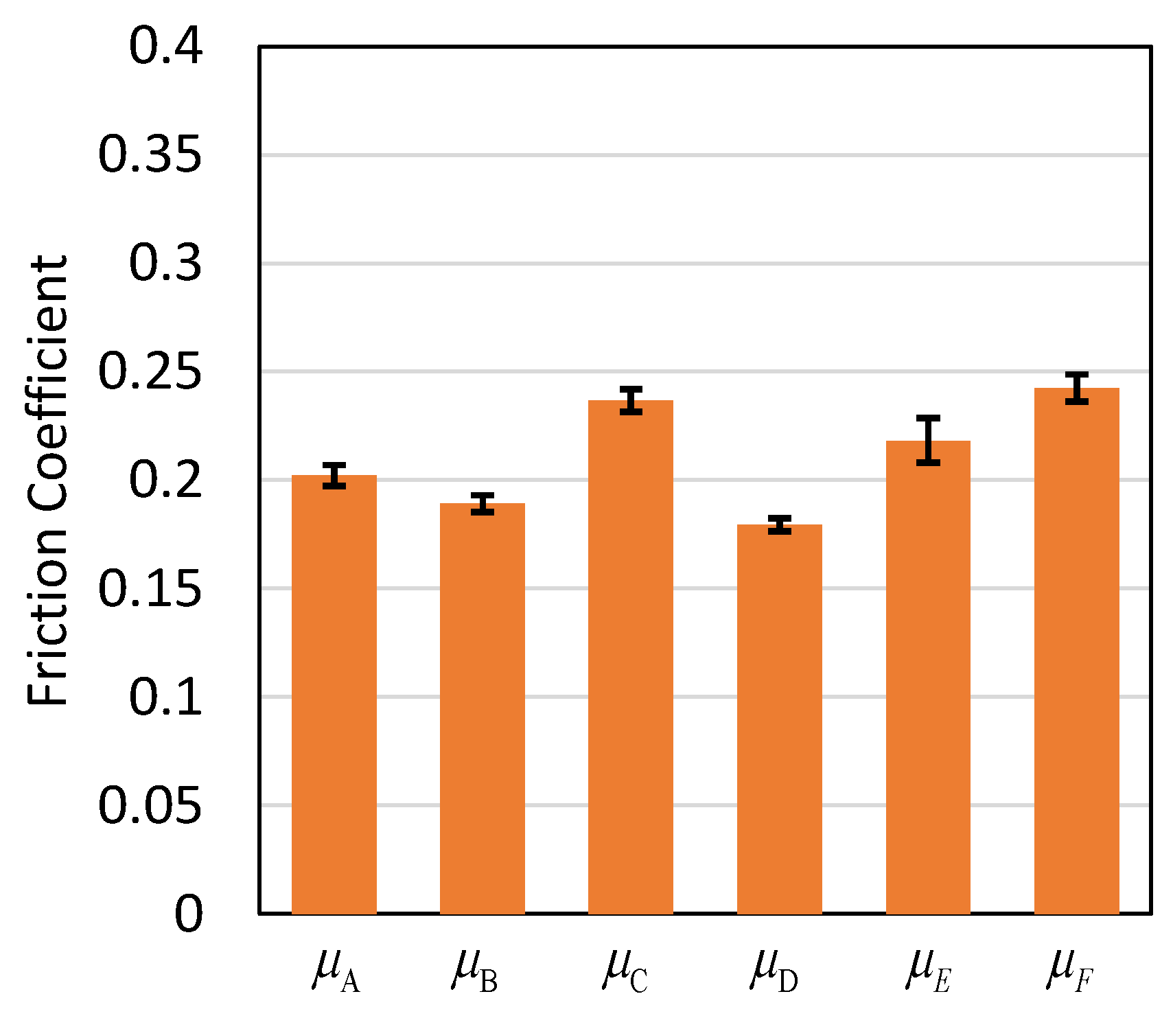 Applsci 09 03536 g007