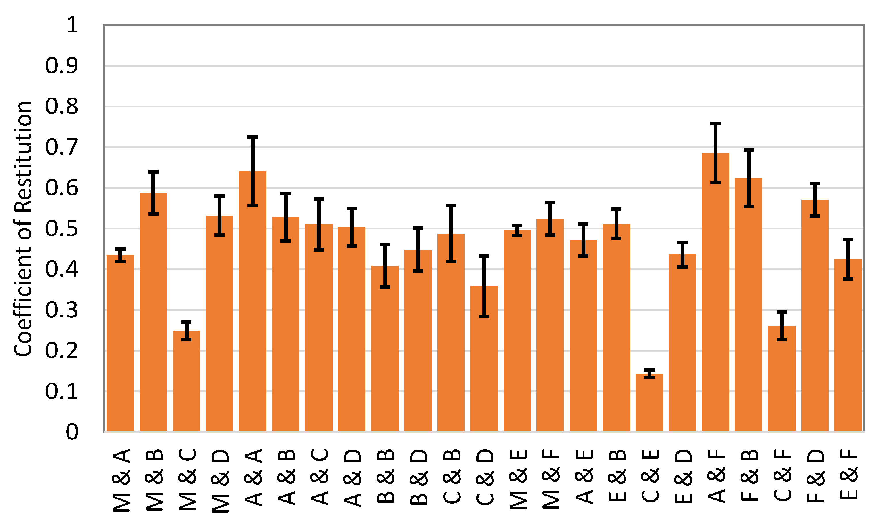 Applsci 09 03536 g008