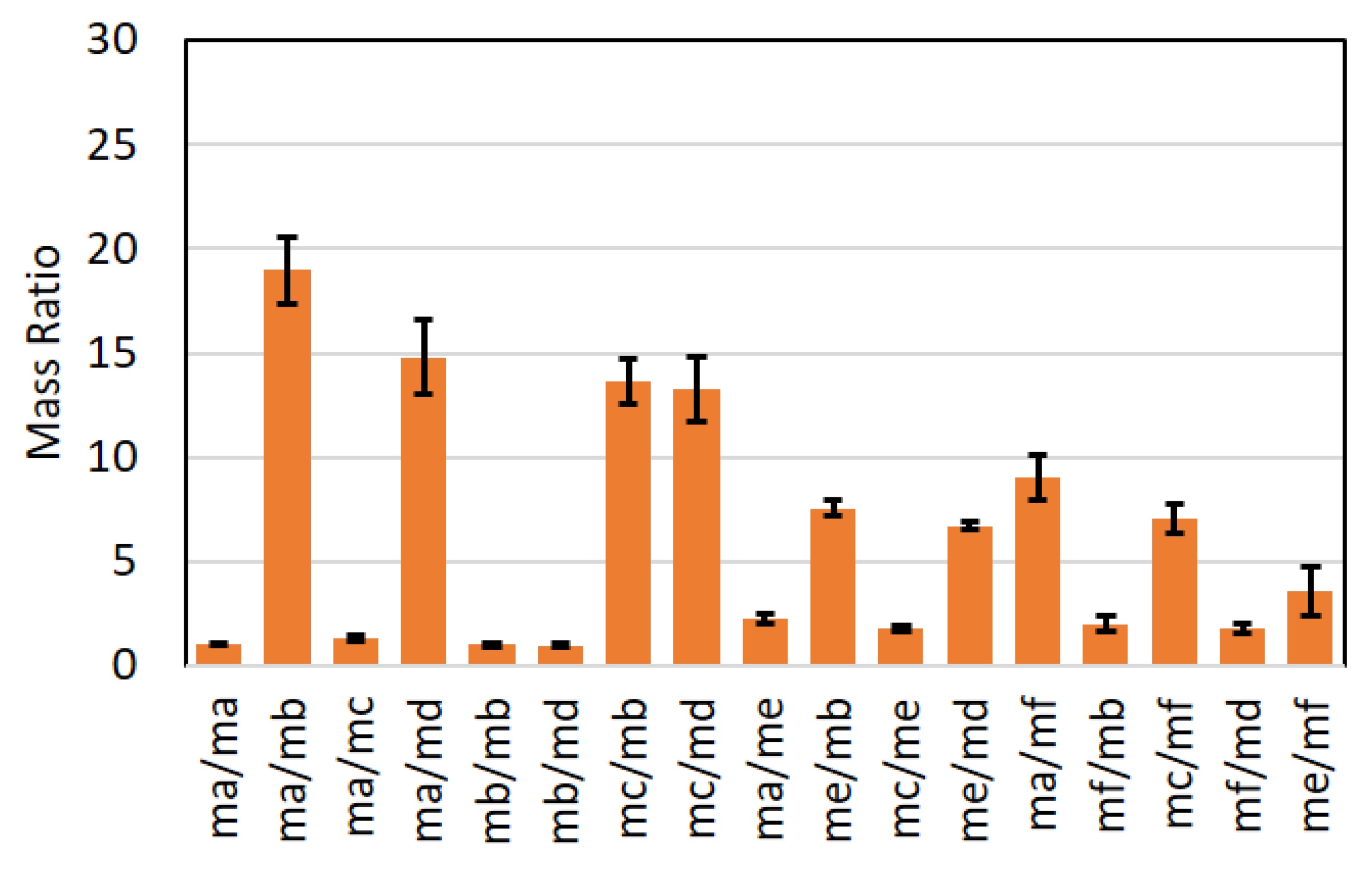 Applsci 09 03536 g009