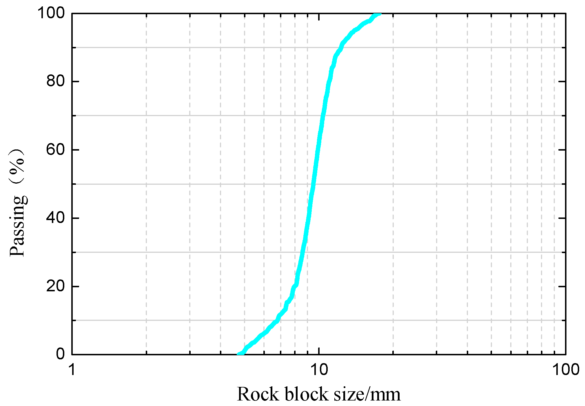 Applsci 09 03537 g002