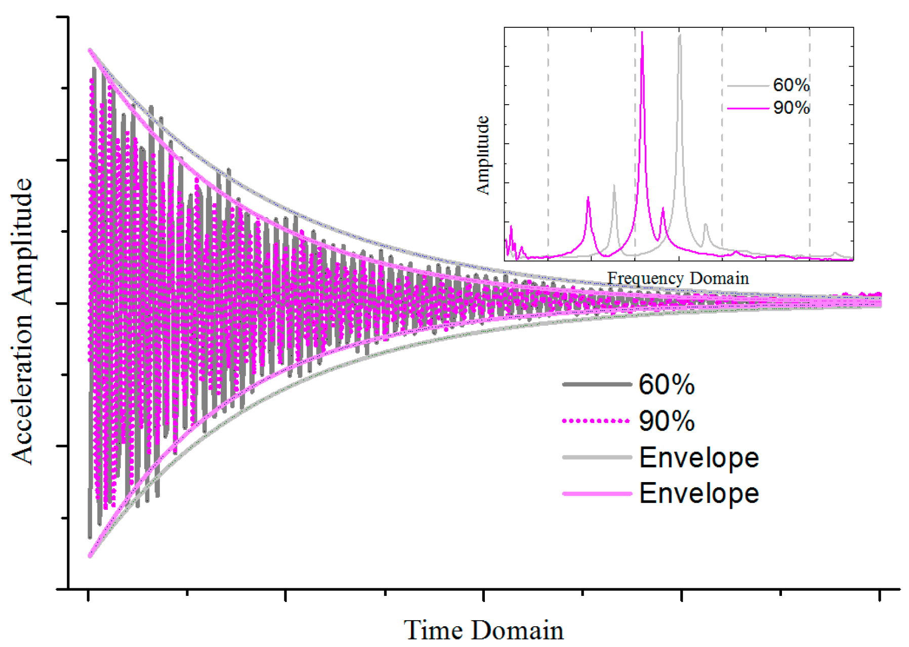 Applsci 09 03537 g005
