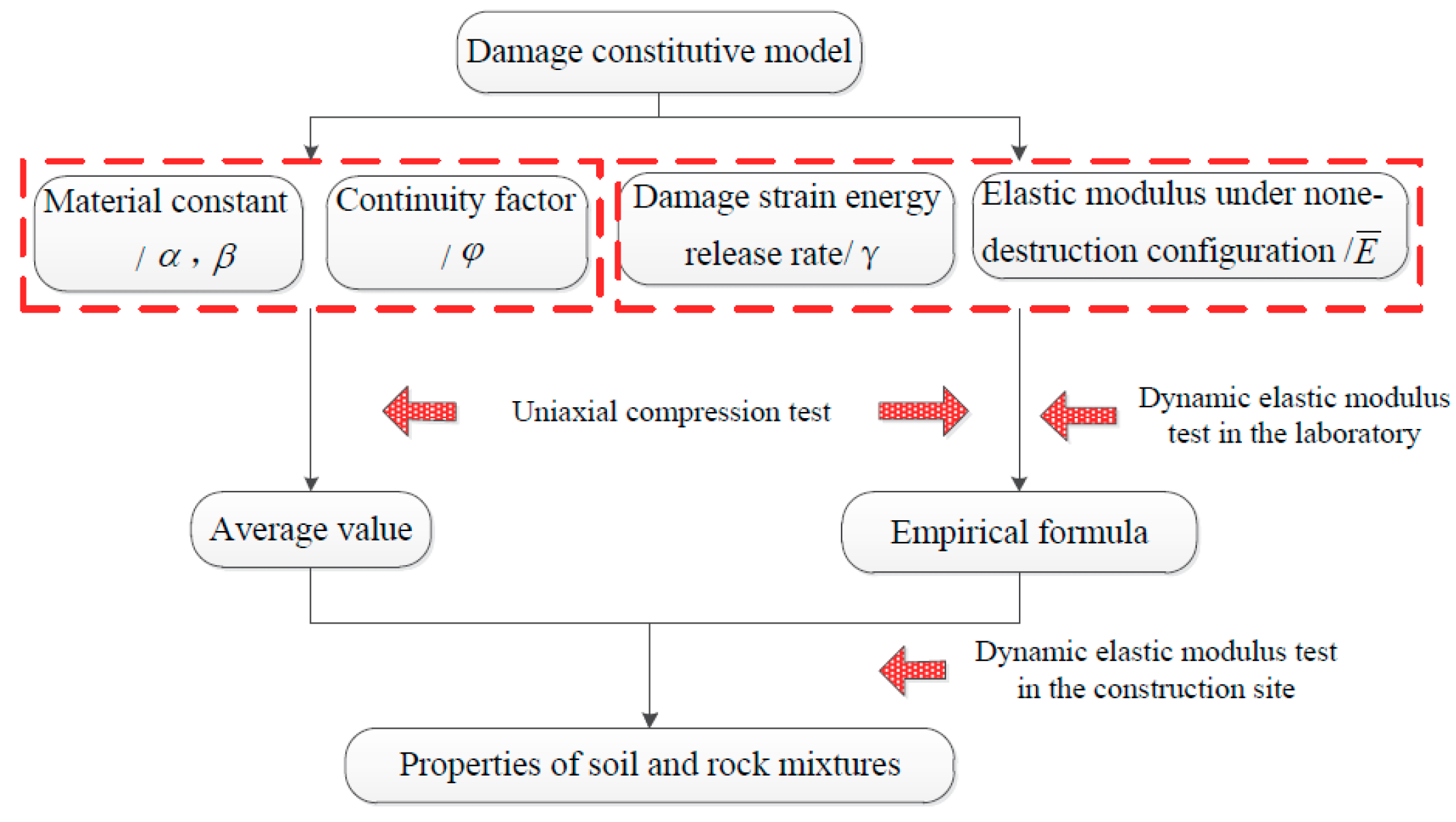Applsci 09 03537 g014