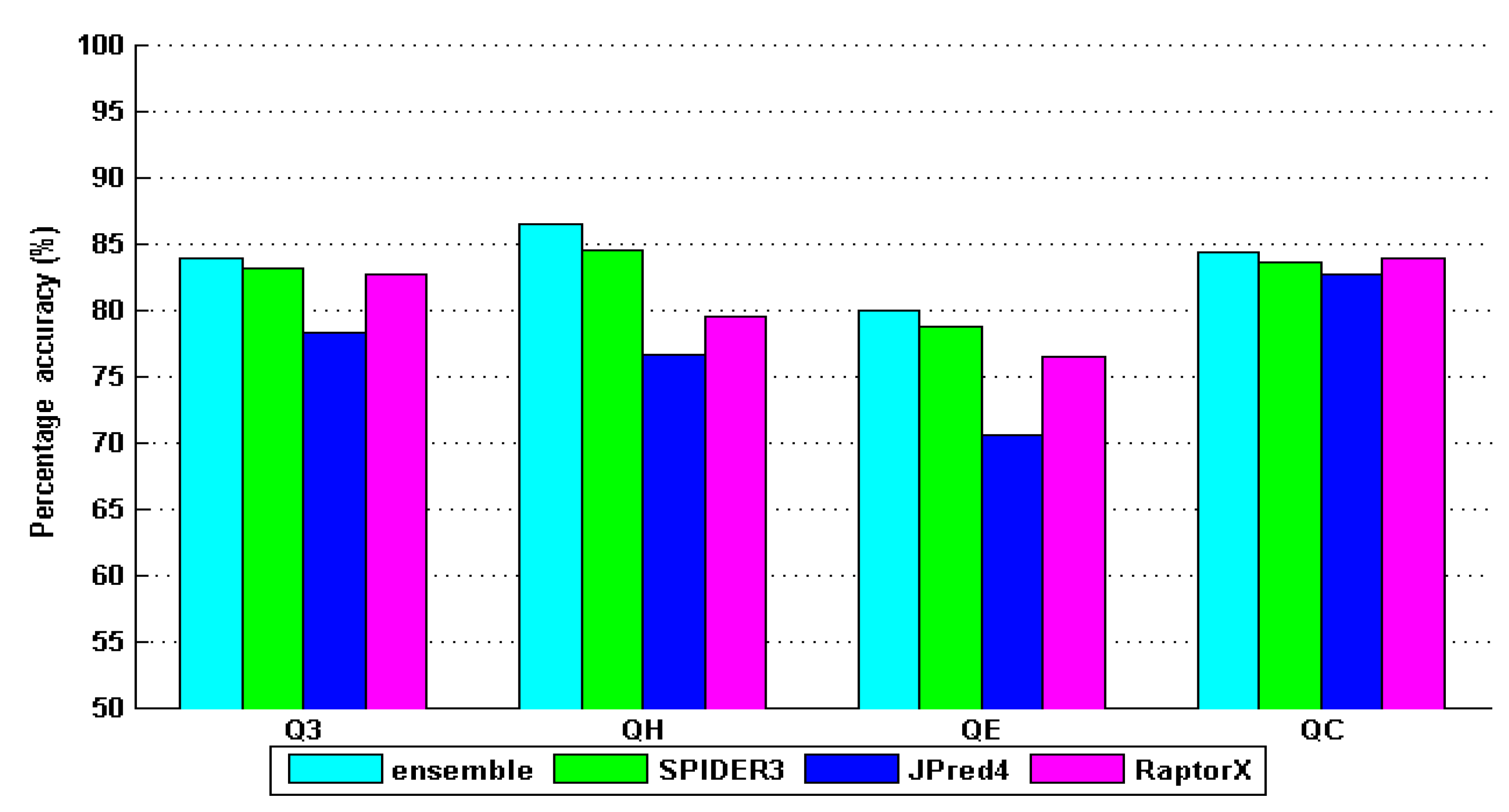 Applsci 09 03538 g003