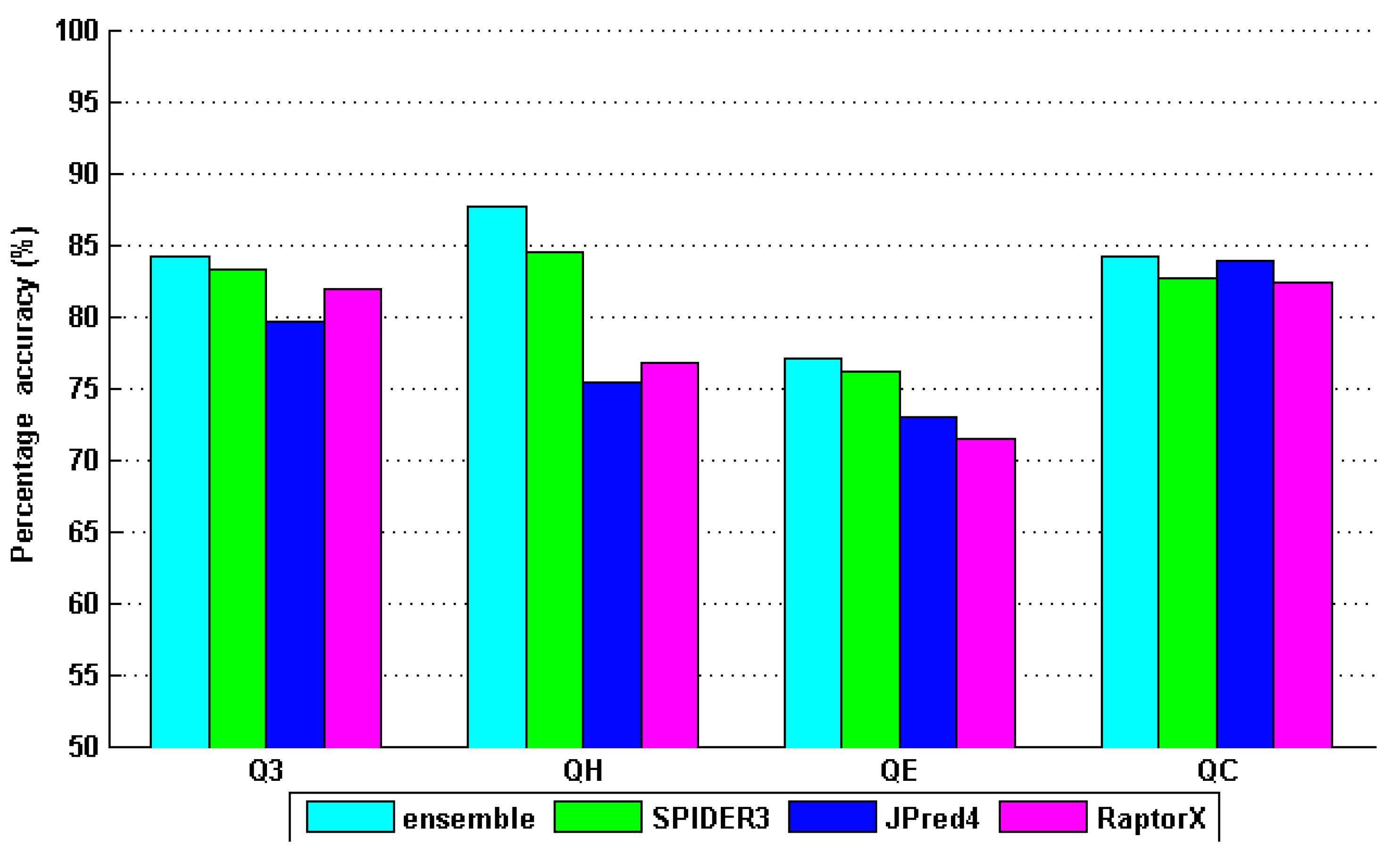 Applsci 09 03538 g004