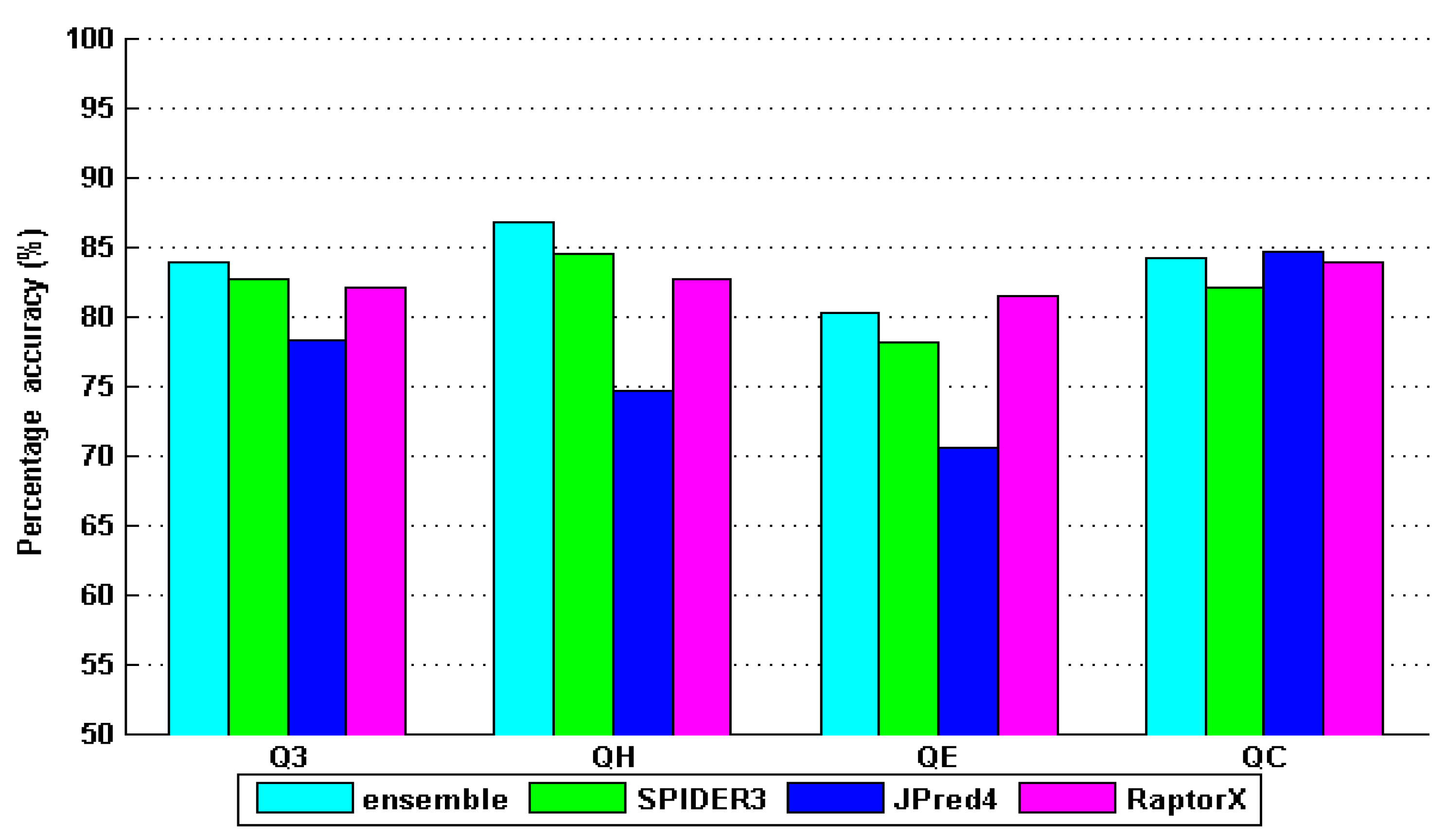 Applsci 09 03538 g005