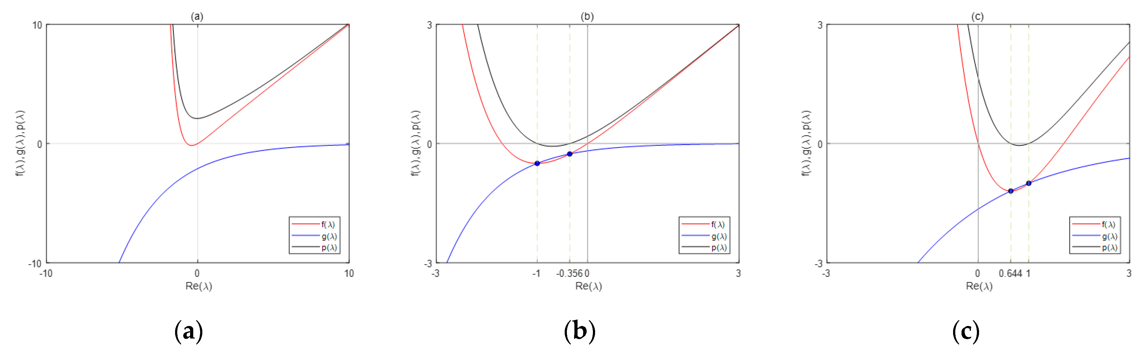 Applsci 09 03539 g001 Applsci 09 03539 g001