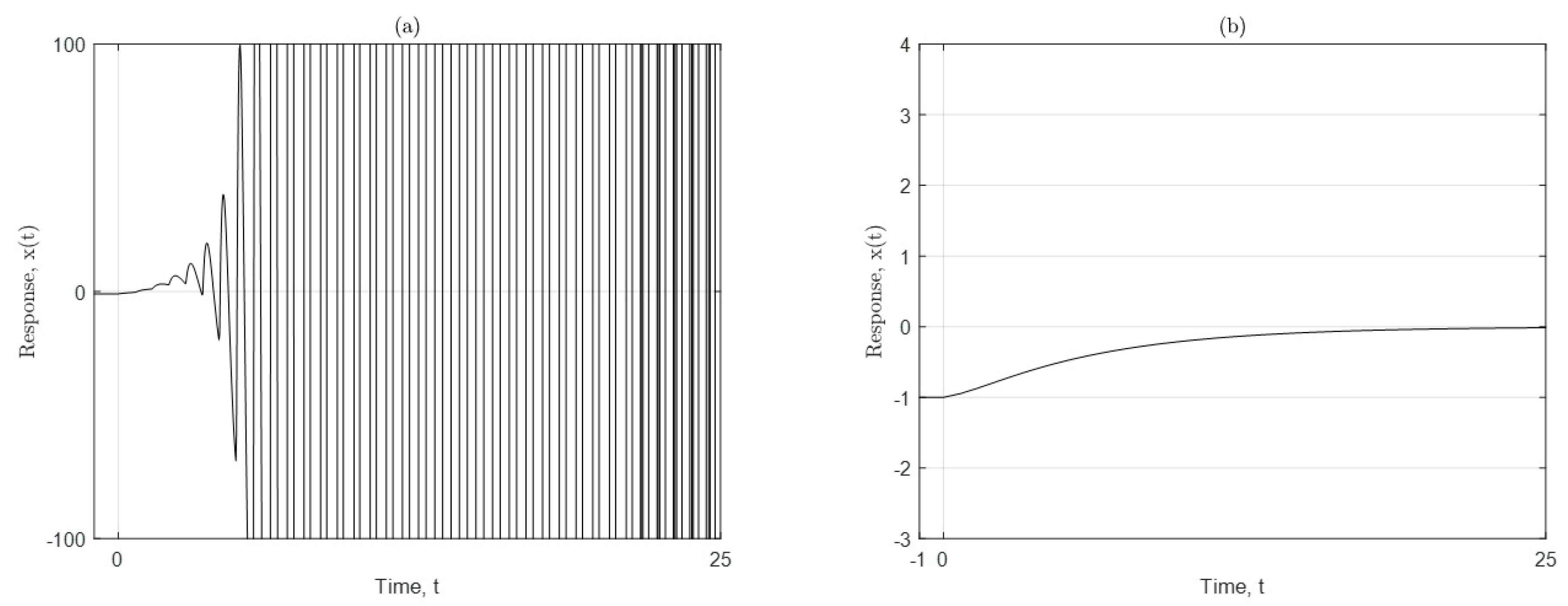 Applsci 09 03539 g003 Applsci 09 03539 g003