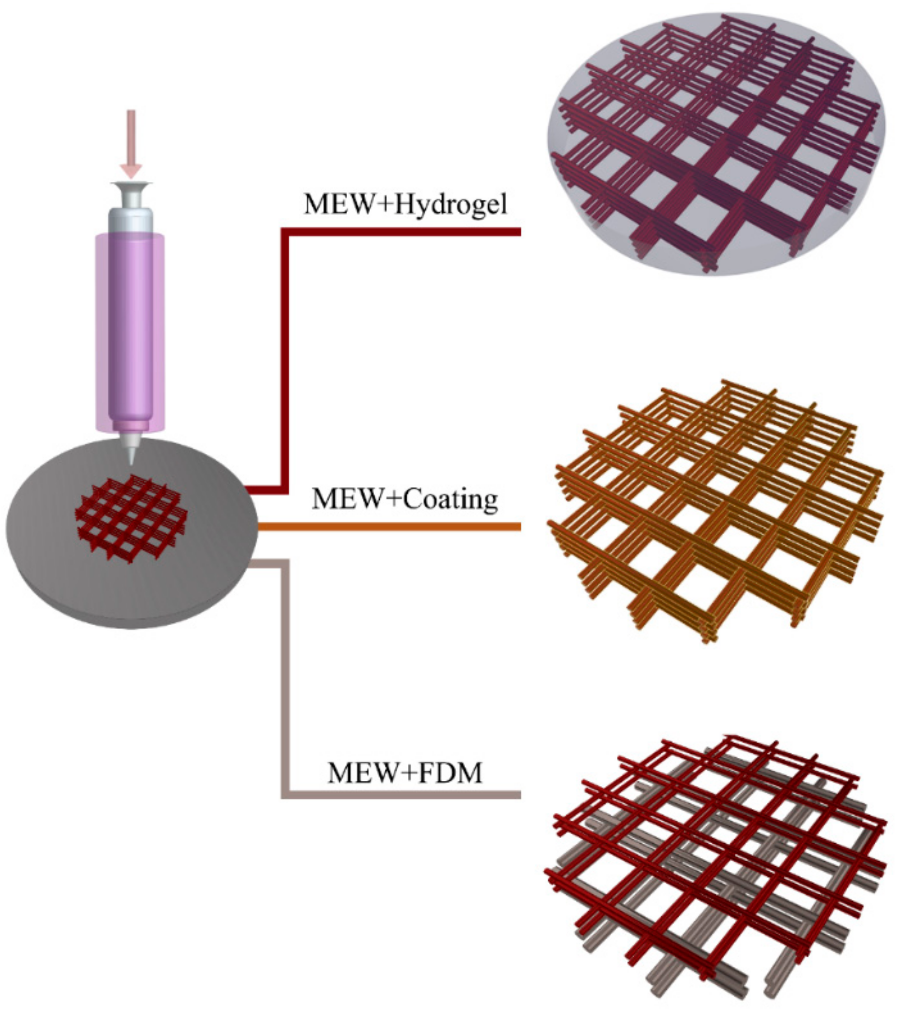 Applsci 09 03540 g003 Applsci 09 03540 g003