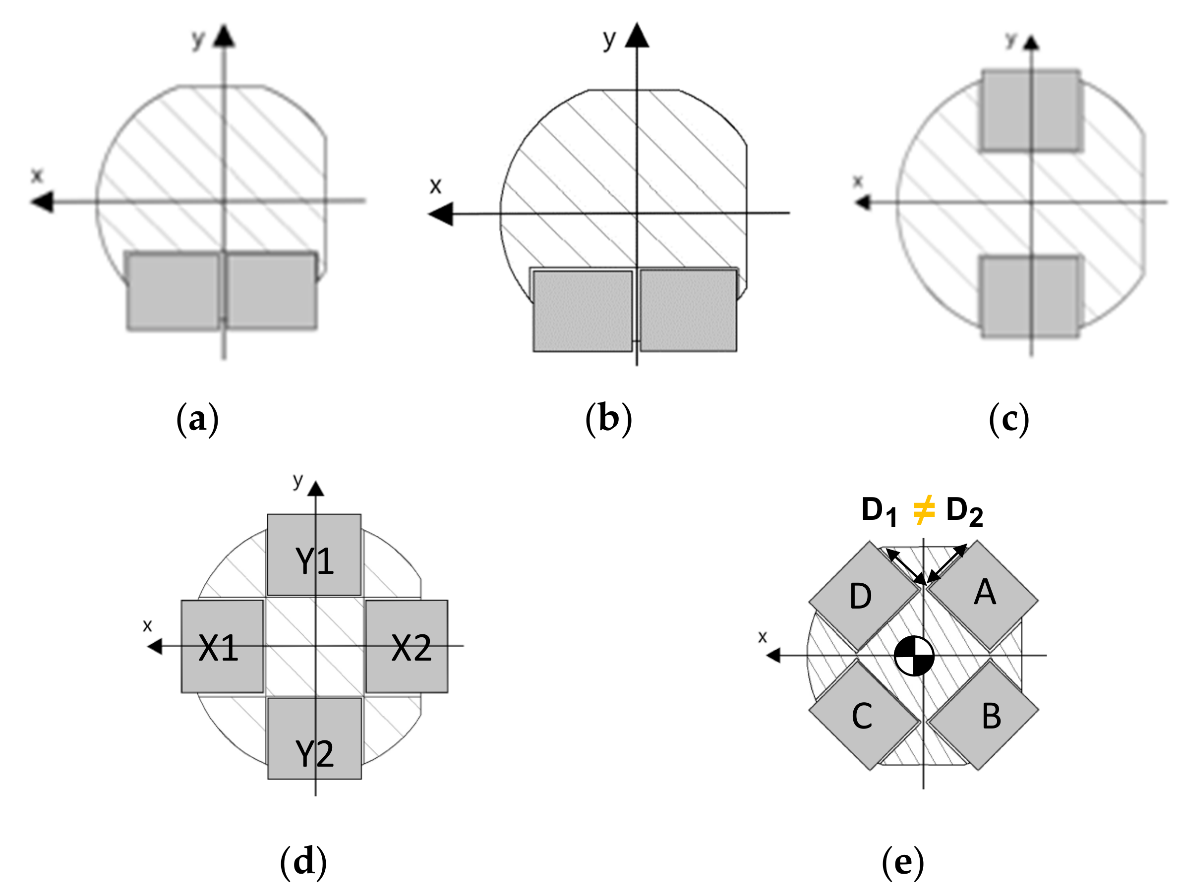 Applsci 09 03541 g004 550