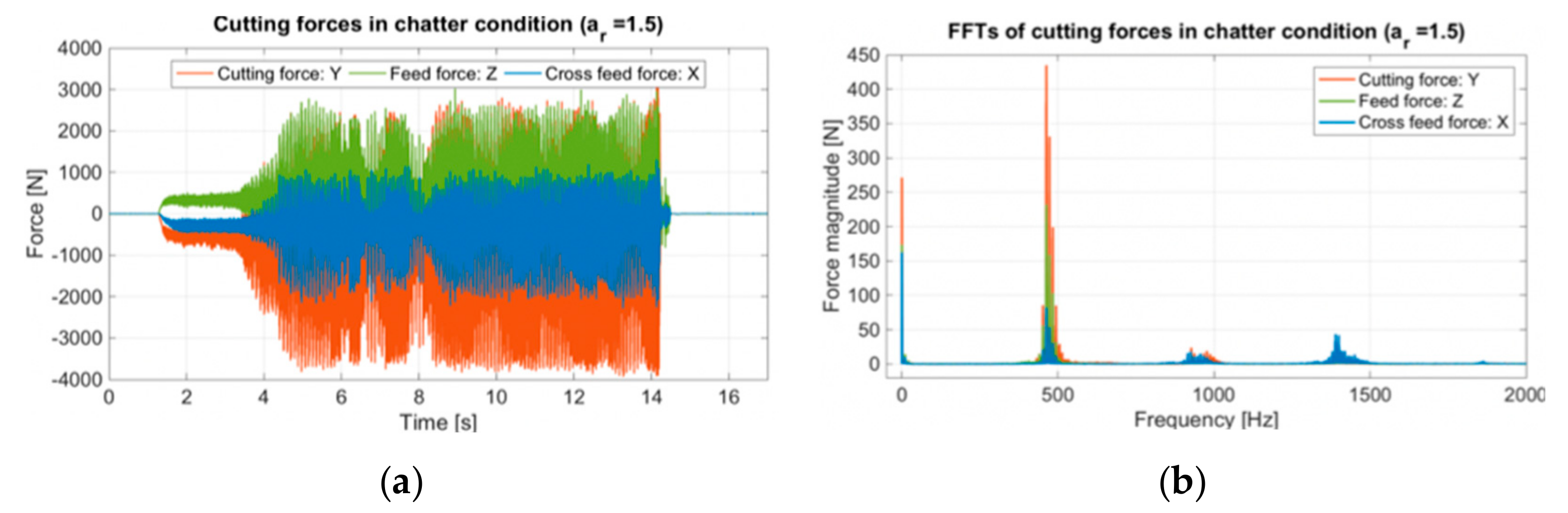 Applsci 09 03541 g011 550