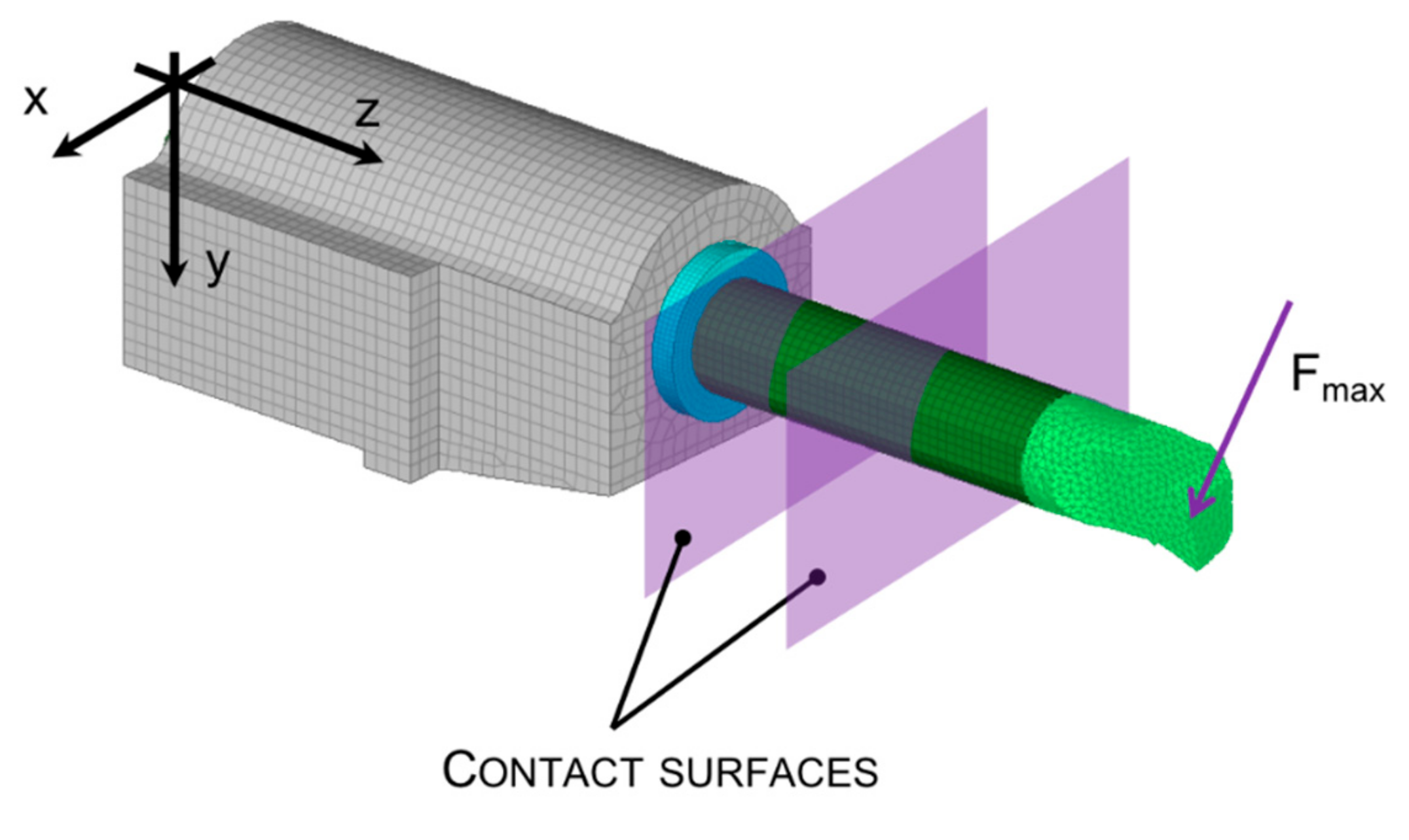 Applsci 09 03541 g013 550
