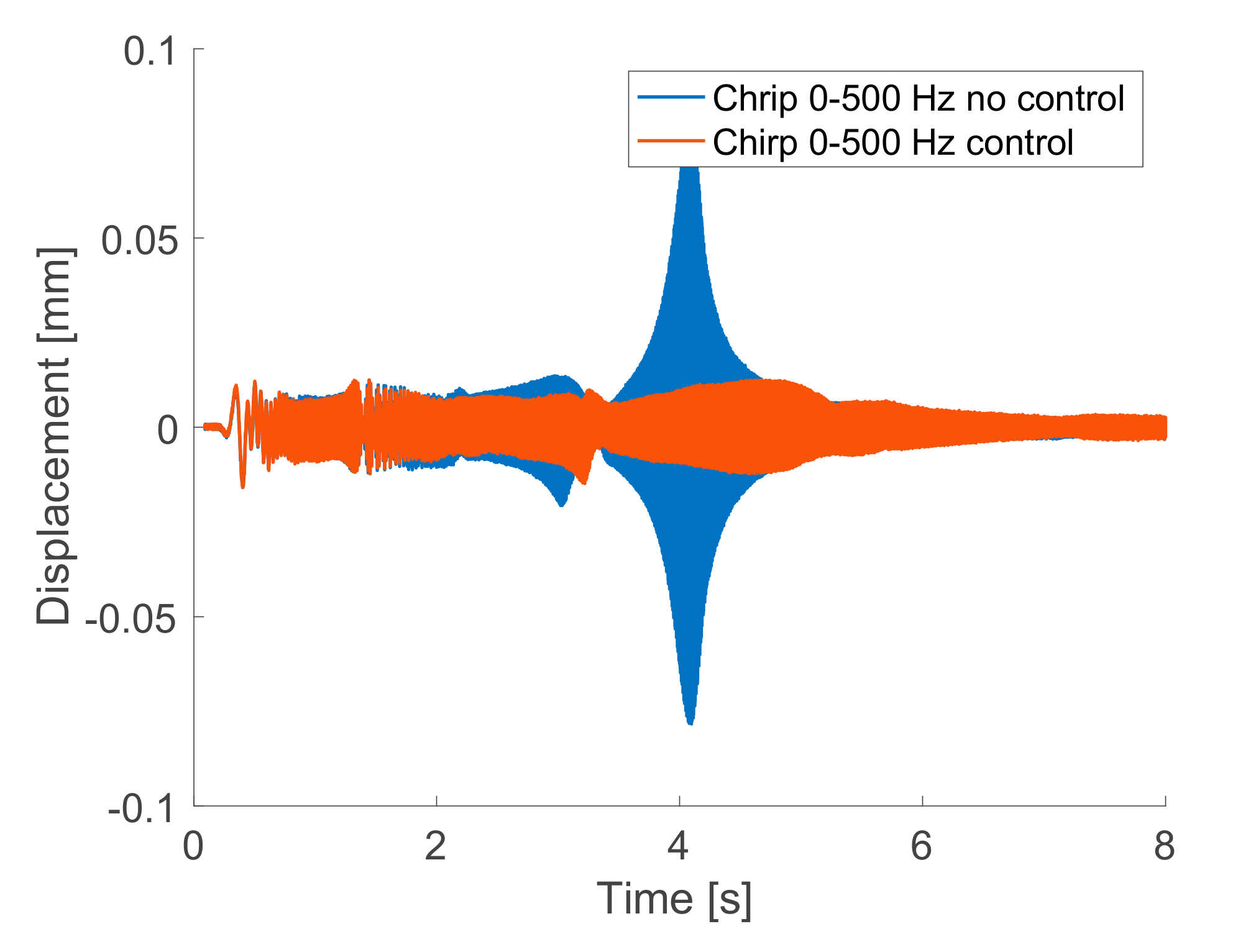 Applsci 09 03541 g021 550
