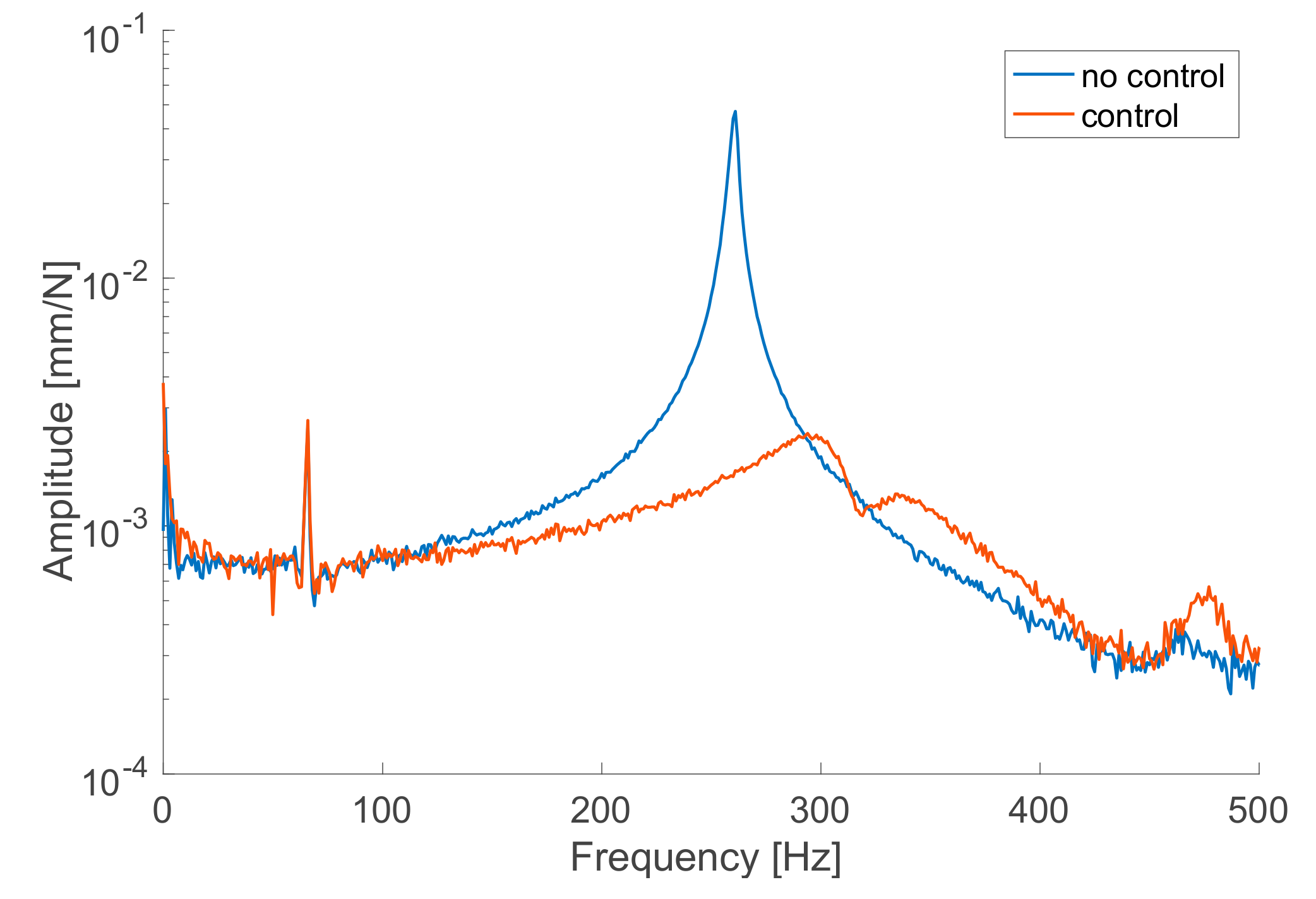 Applsci 09 03541 g022 550