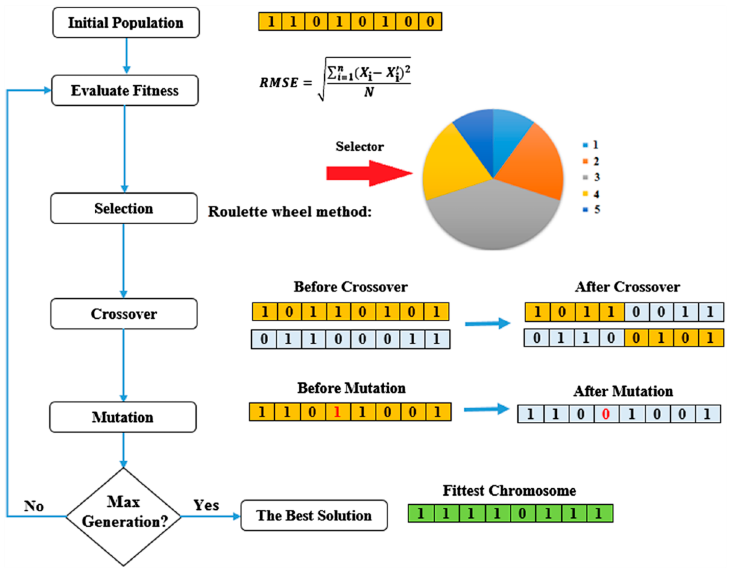 Applsci 09 03543 g002