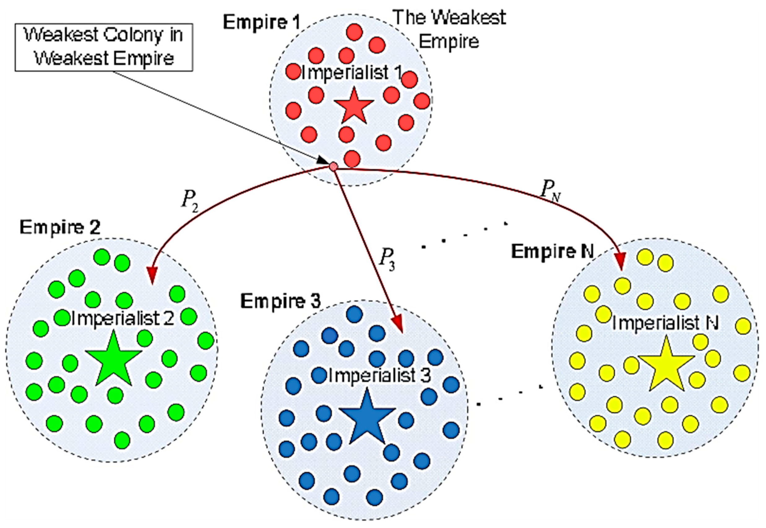 Applsci 09 03543 g003