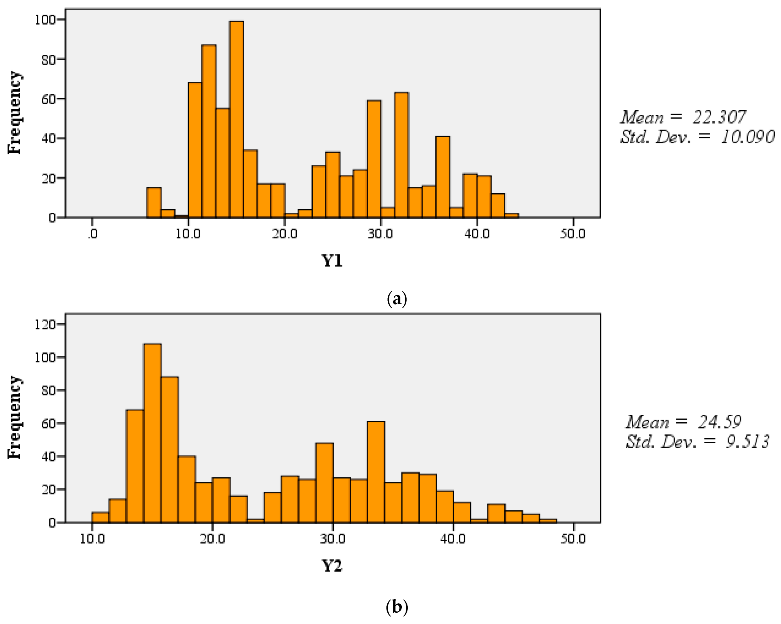 Applsci 09 03543 g006a
