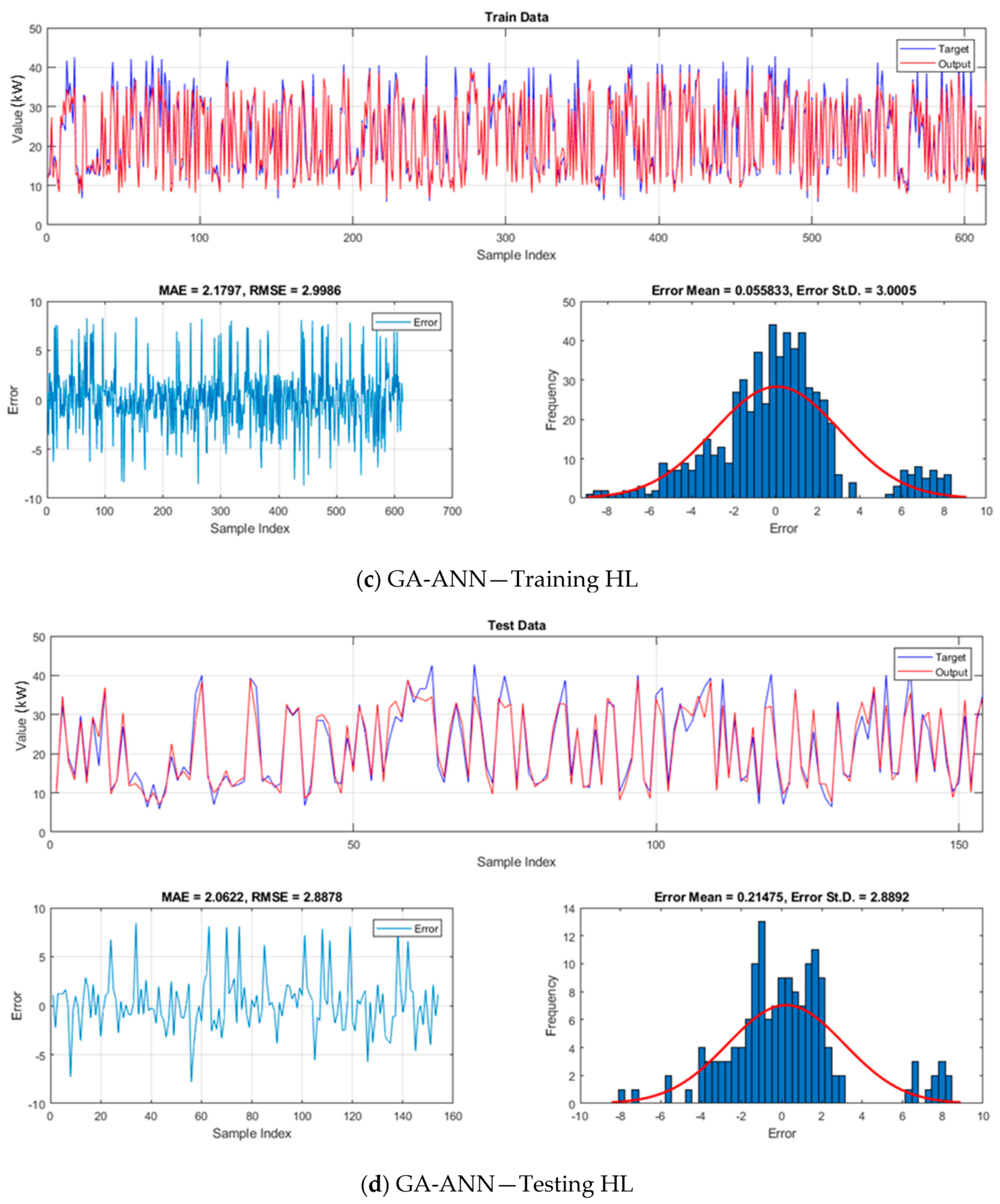 Applsci 09 03543 g011b