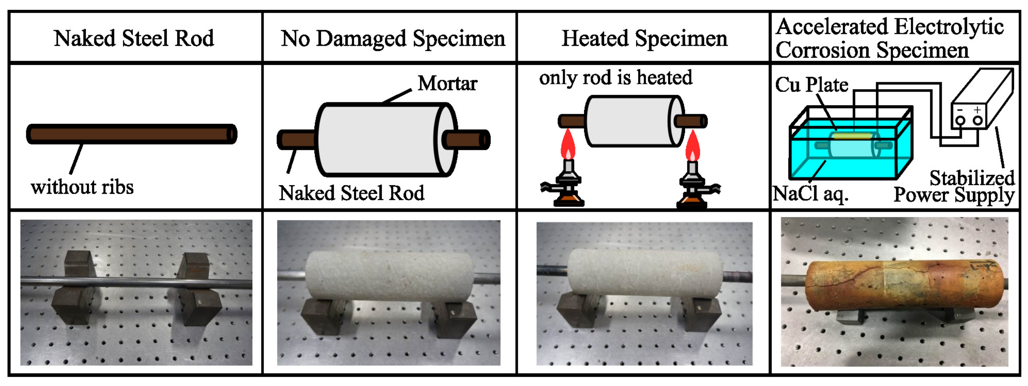 Applsci 09 03544 g004