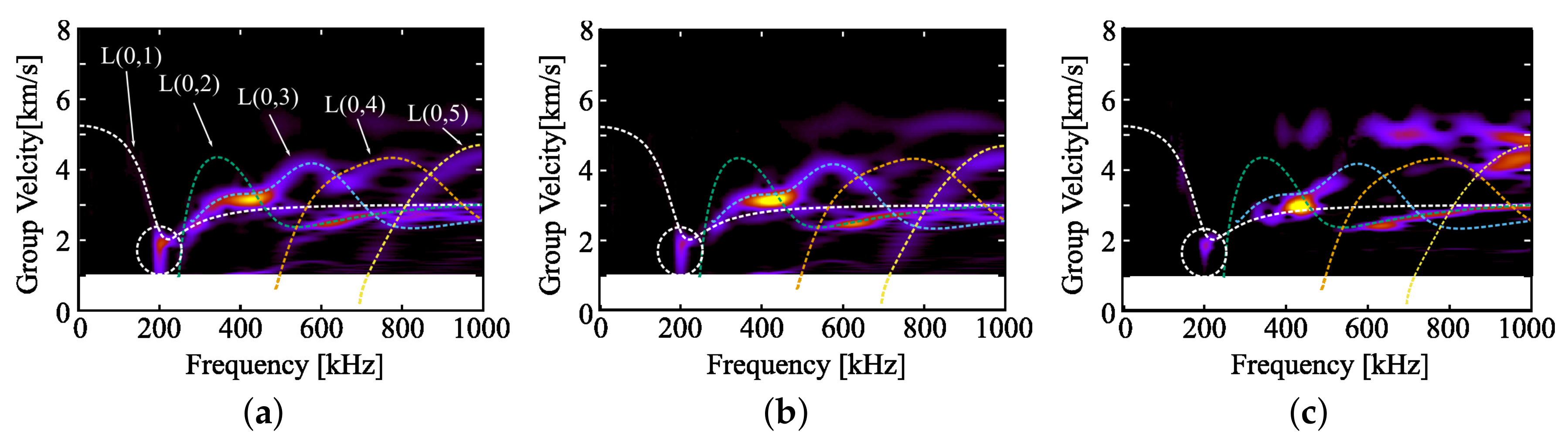 Applsci 09 03544 g007