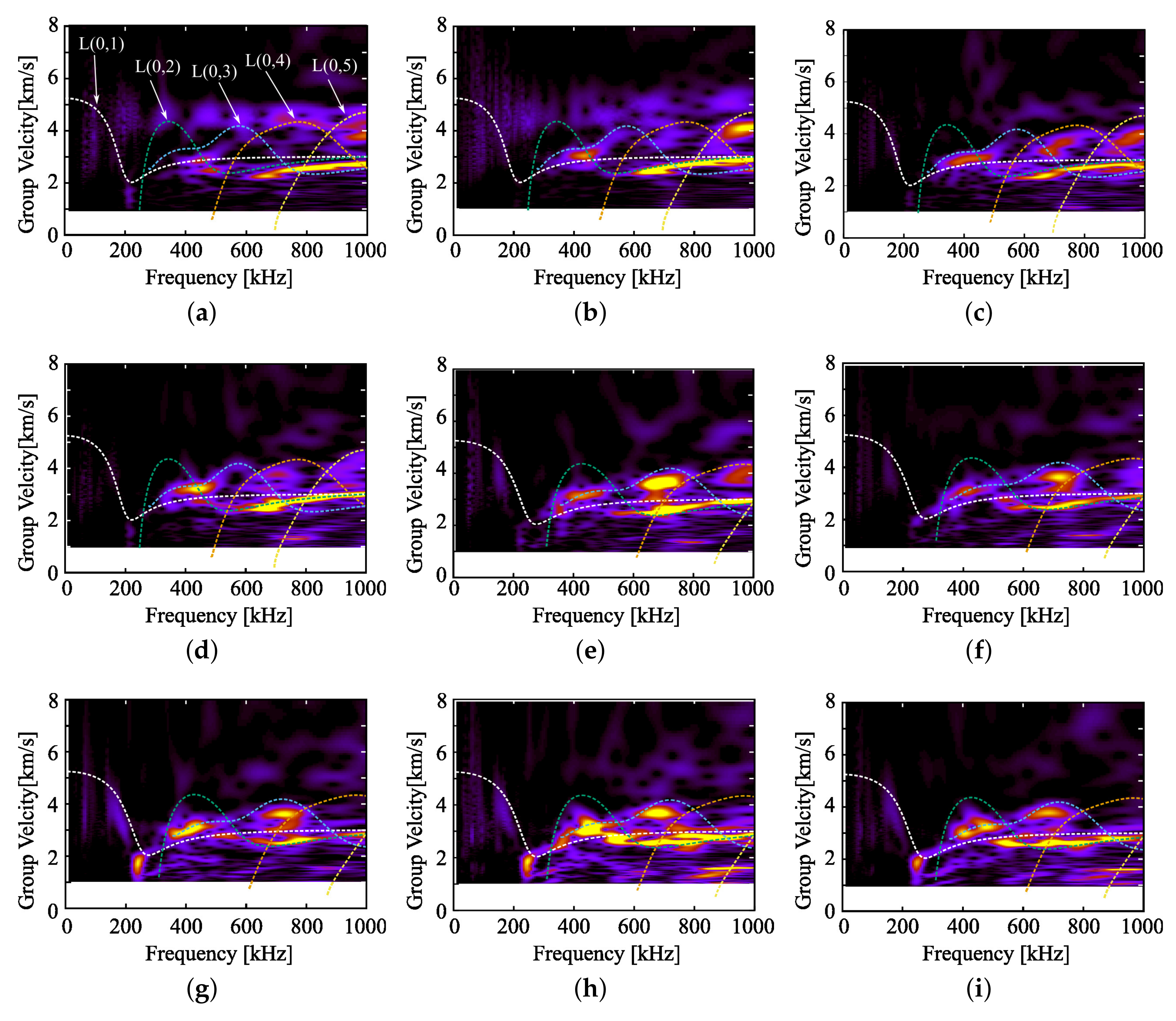Applsci 09 03544 g009