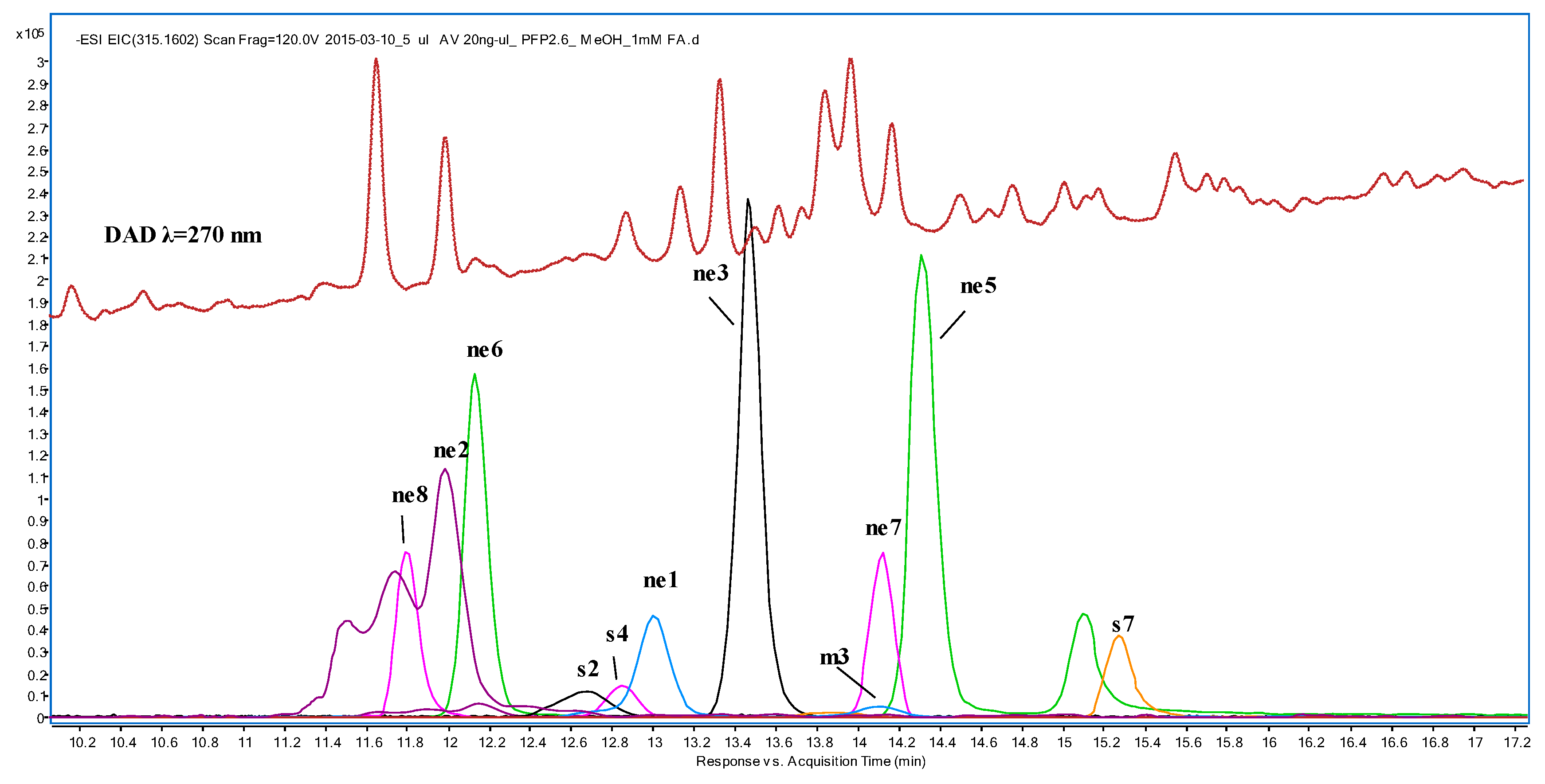 Applsci 09 03546 g001 550