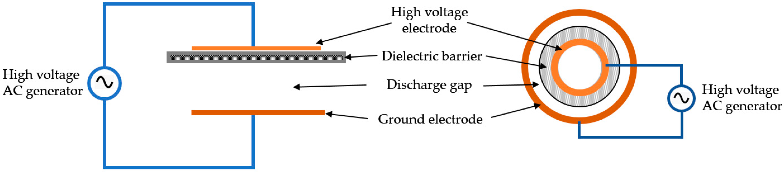 Applsci 09 03548 g002 Applsci 09 03548 g002