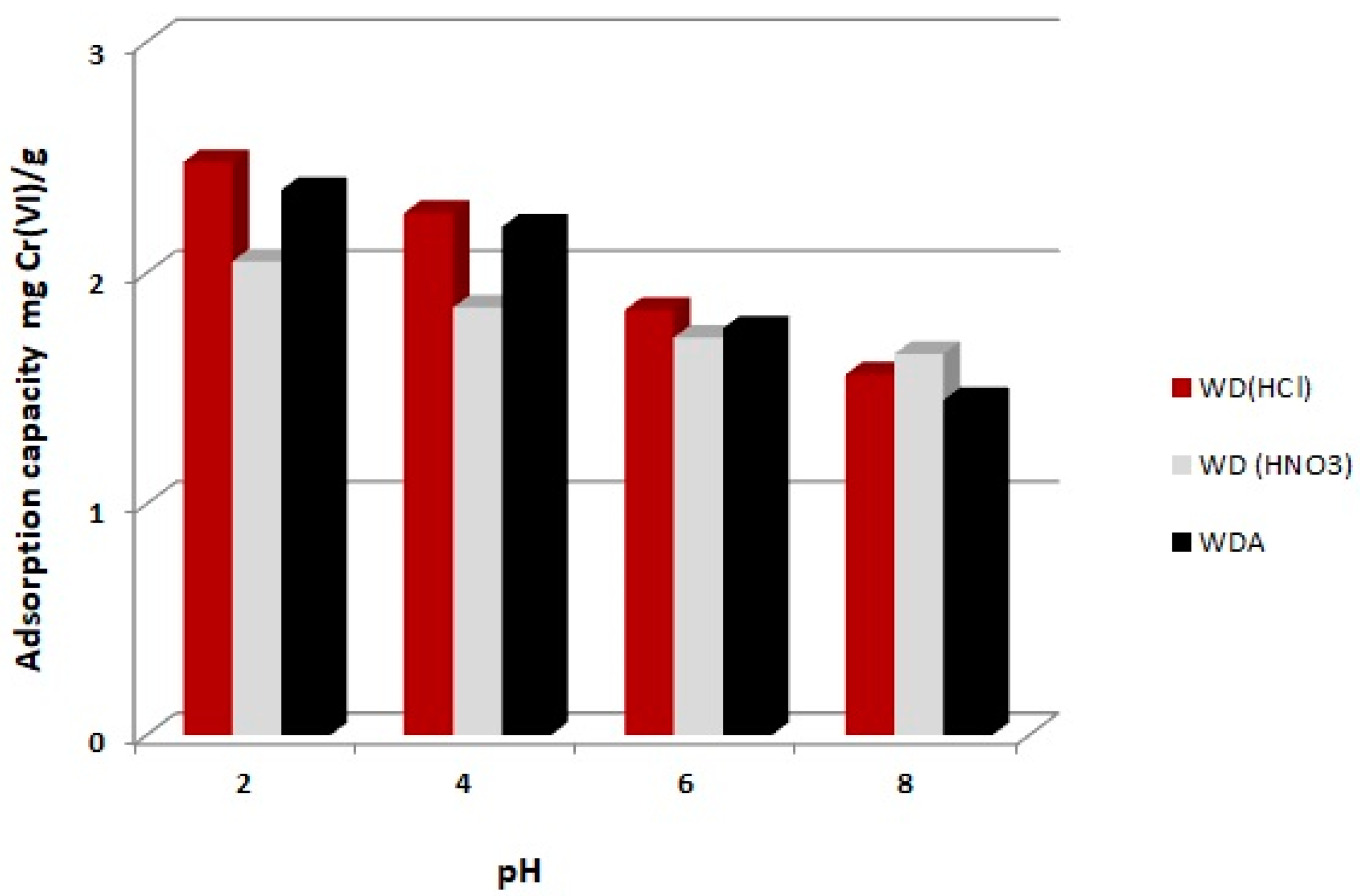 Applsci 09 03549 g001