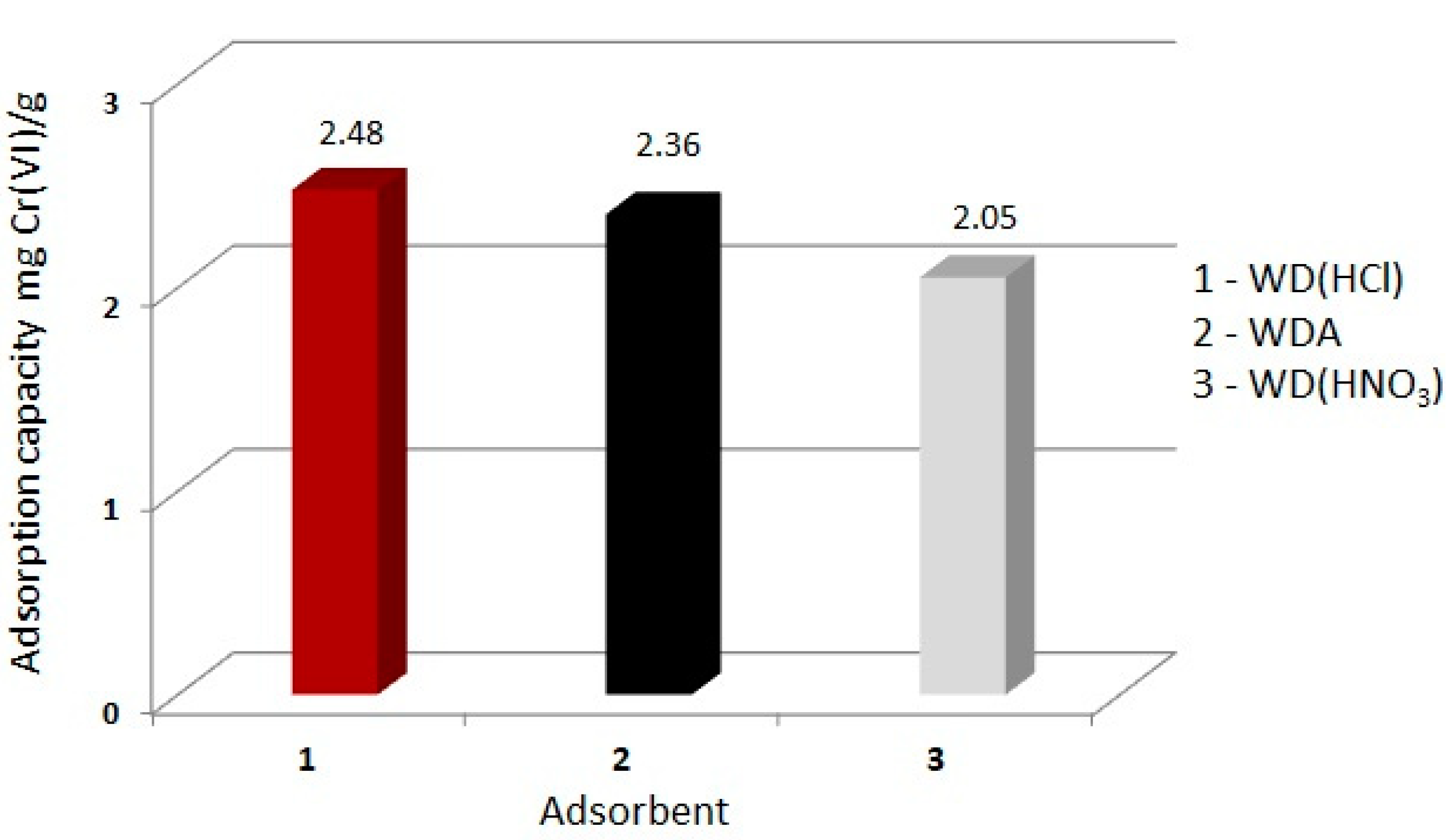 Applsci 09 03549 g002