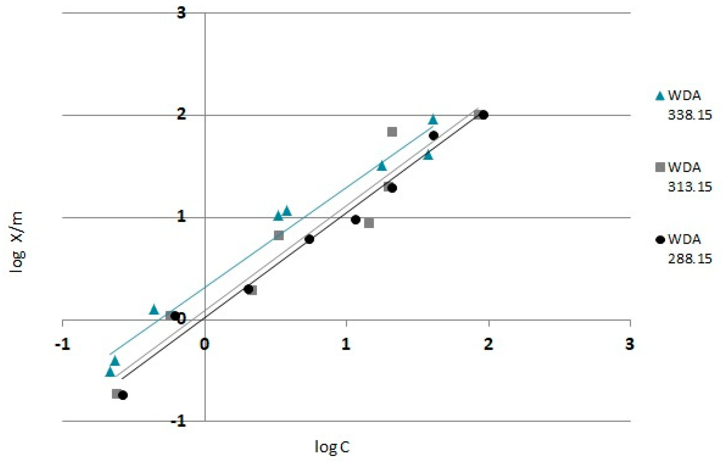 Applsci 09 03549 g004