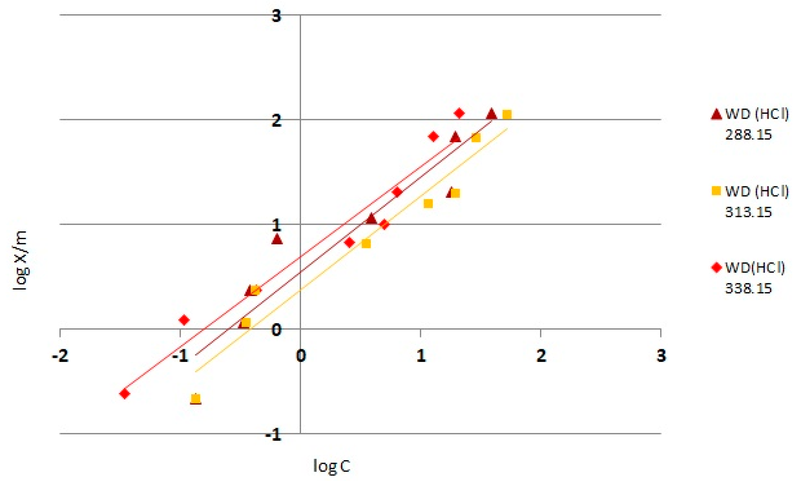 Applsci 09 03549 g005