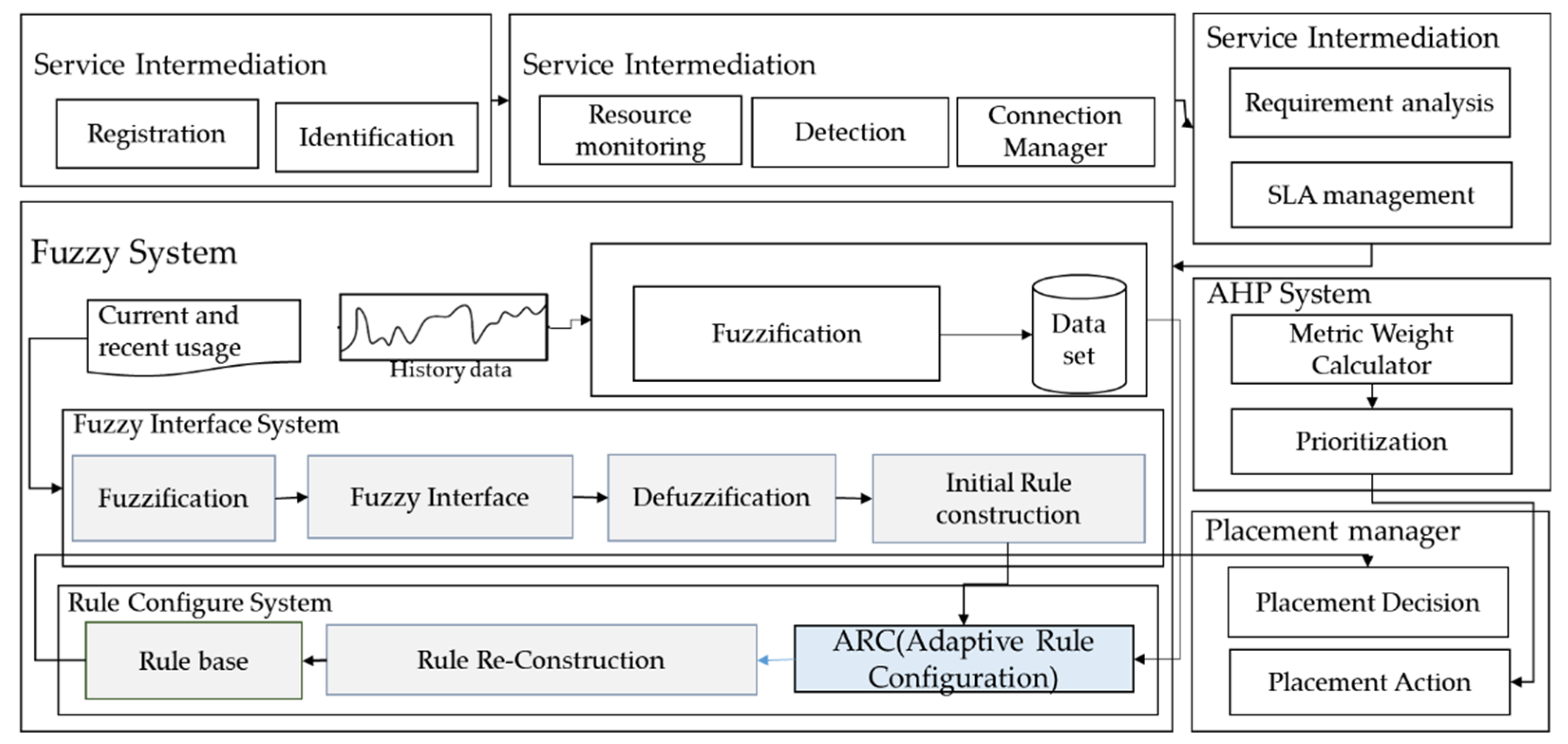Applsci 09 03550 g003 550