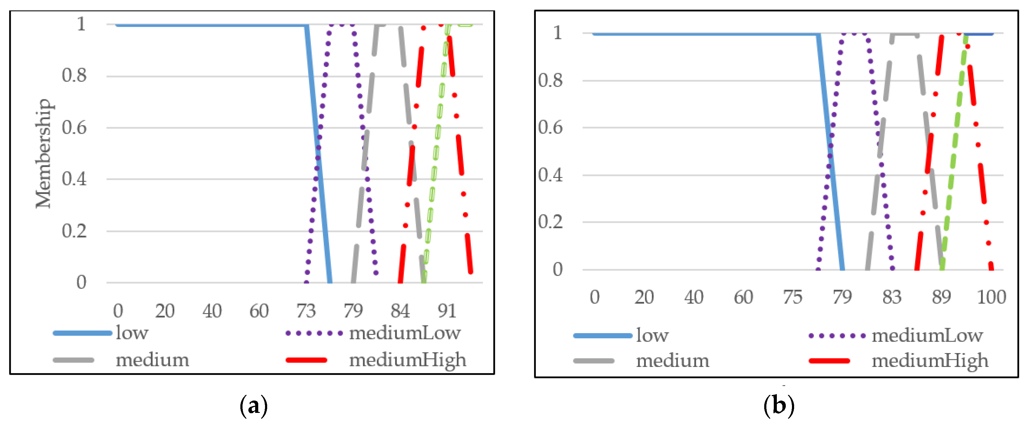 Applsci 09 03550 g008 550