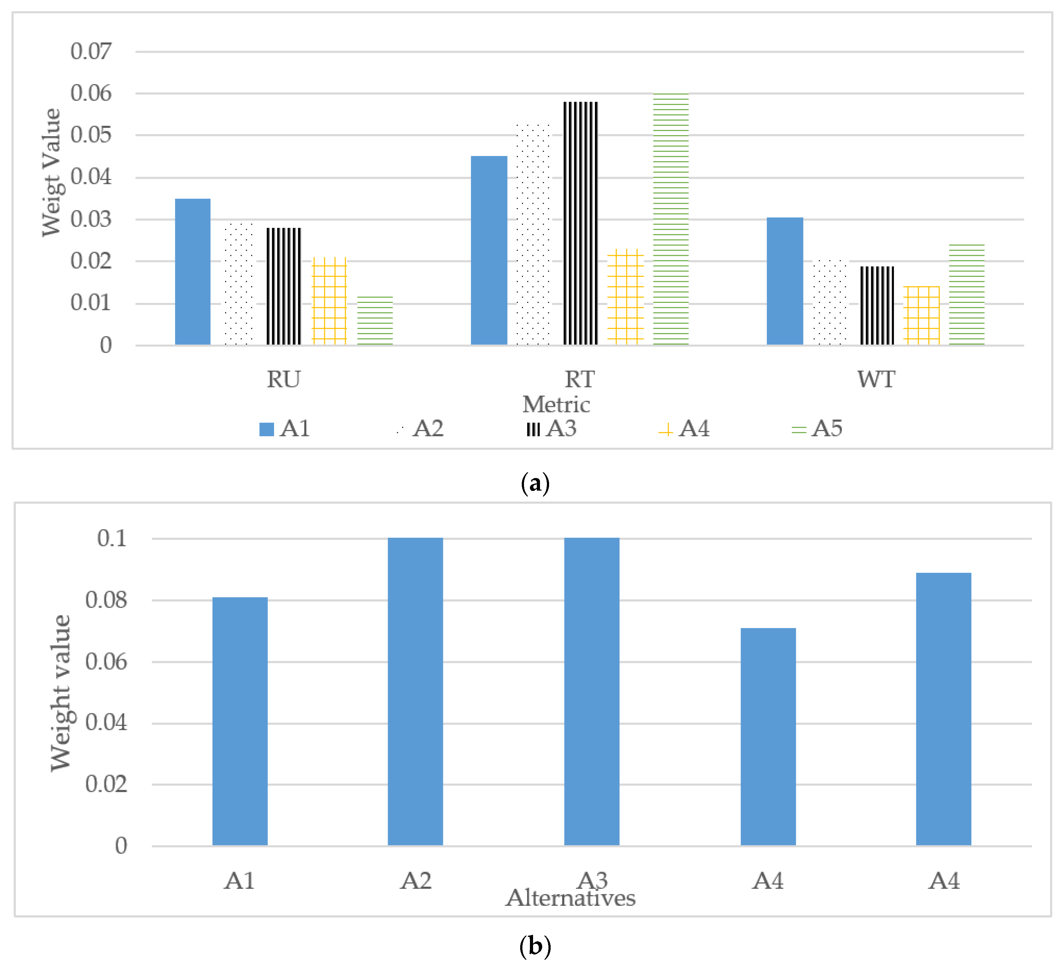 Applsci 09 03550 g012 550