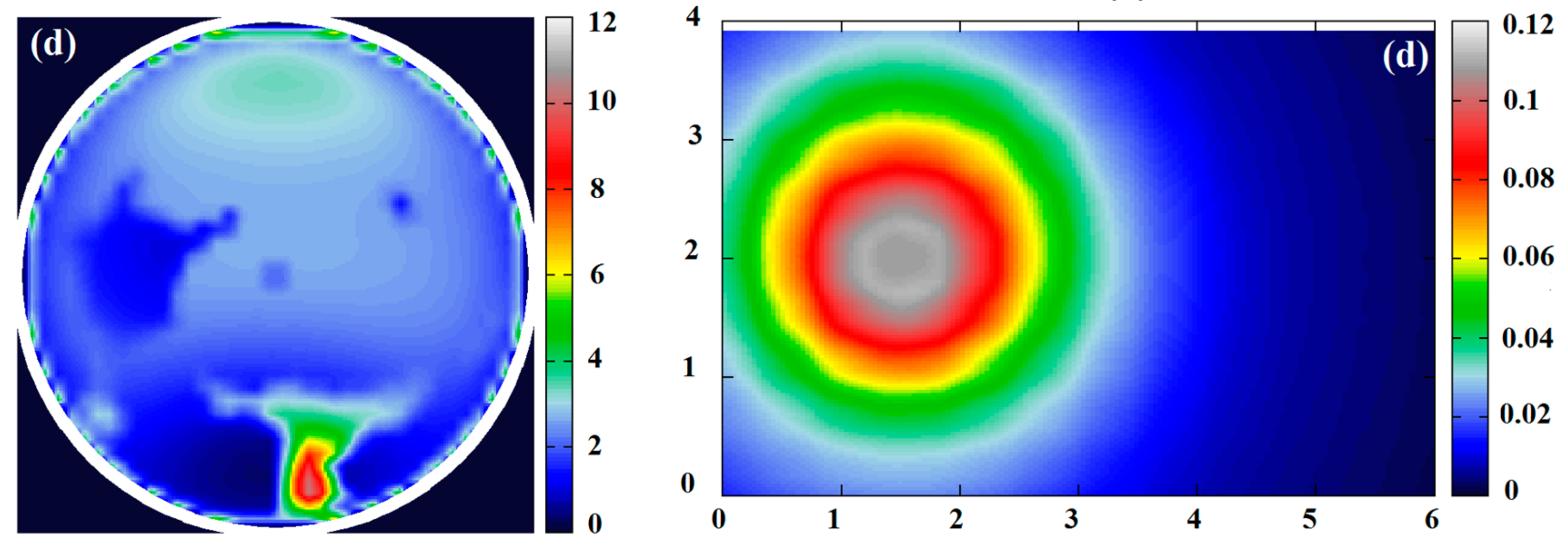 Applsci 09 03552 g004b