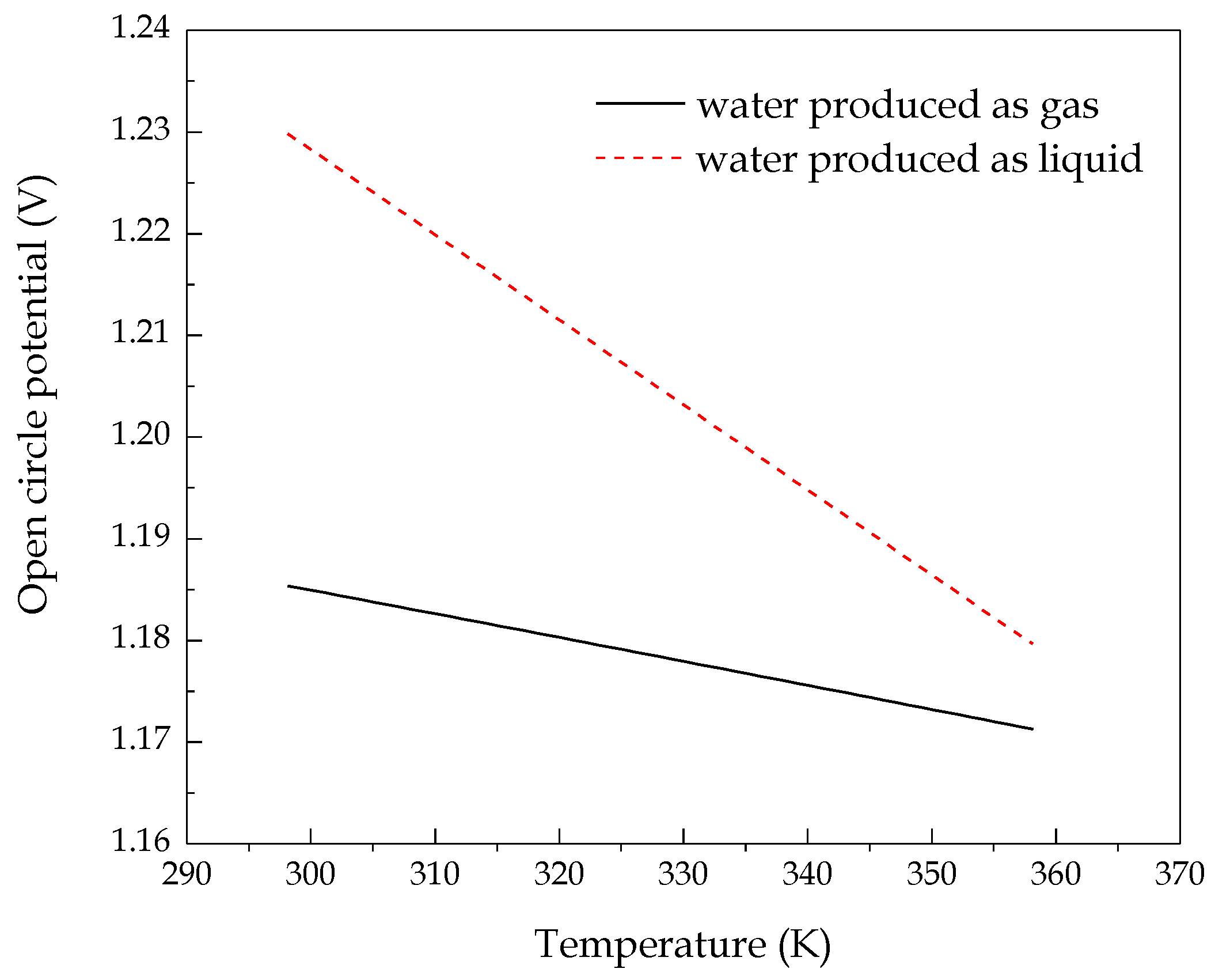 Applsci 09 03554 g003 Applsci 09 03554 g003