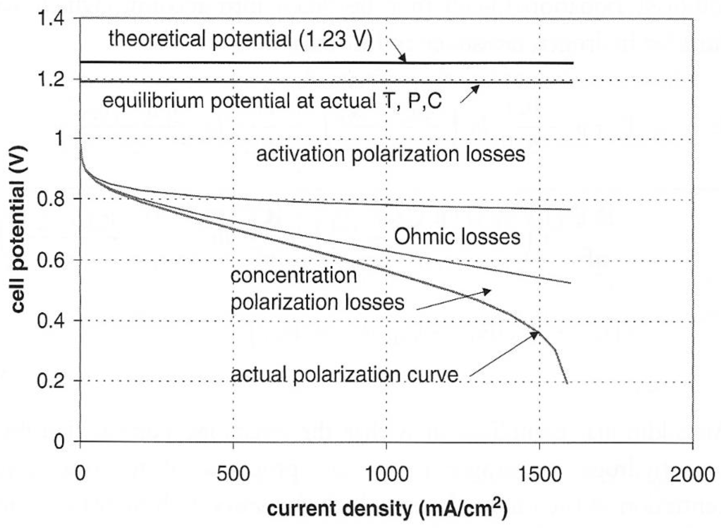 Applsci 09 03554 g004 Applsci 09 03554 g004