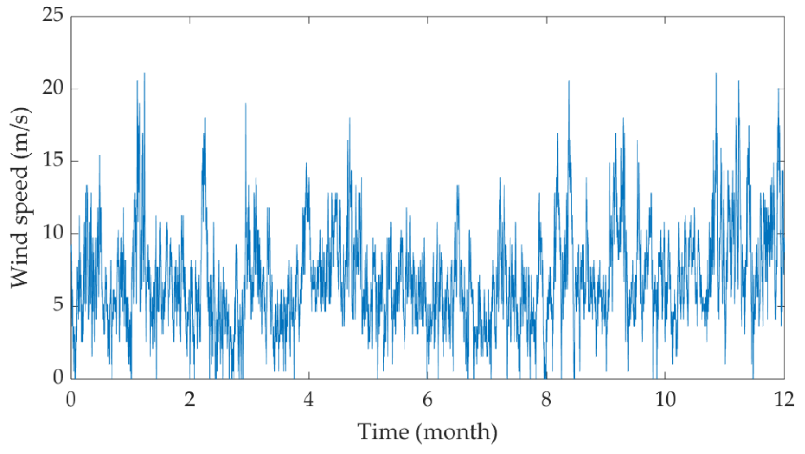 Applsci 09 03554 g009 Applsci 09 03554 g009