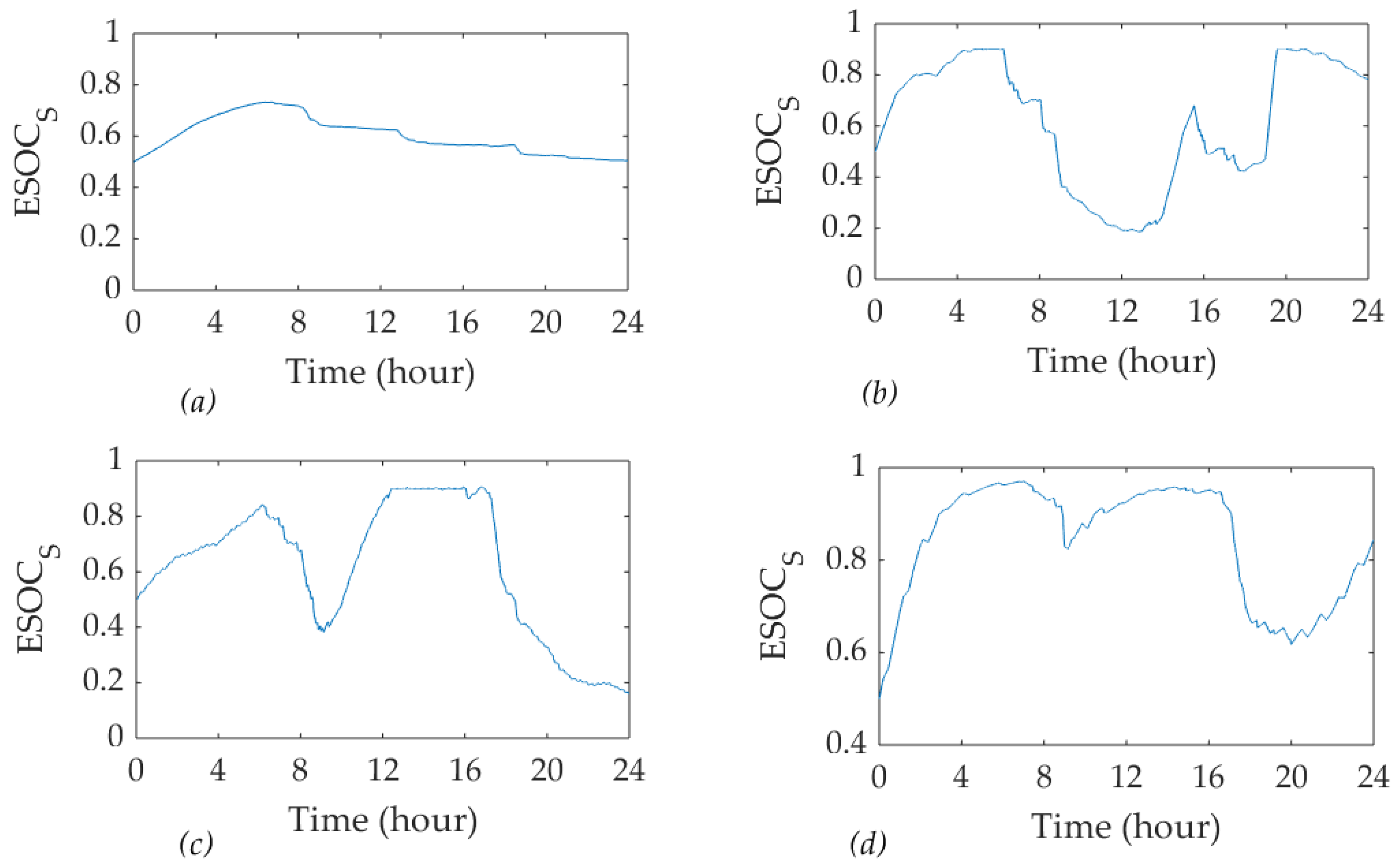 Applsci 09 03554 g011 Applsci 09 03554 g011