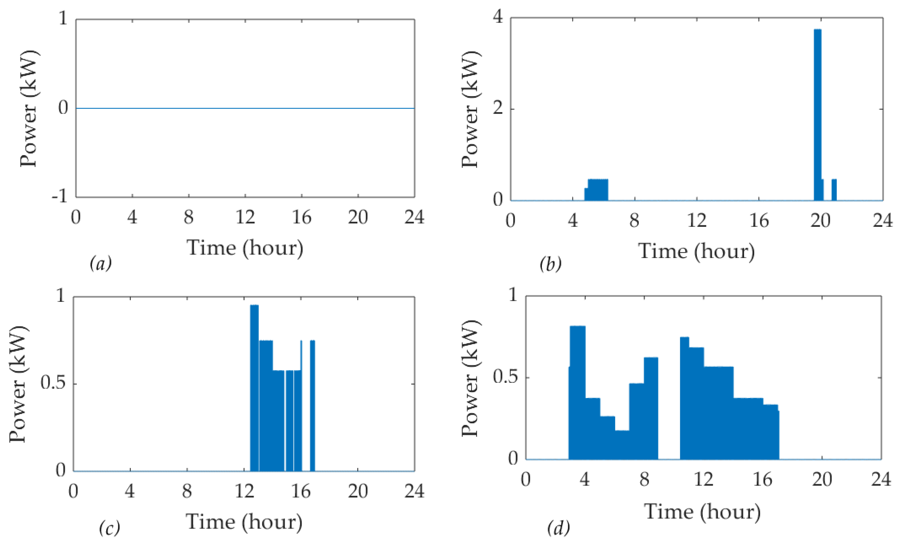 Applsci 09 03554 g012 Applsci 09 03554 g012