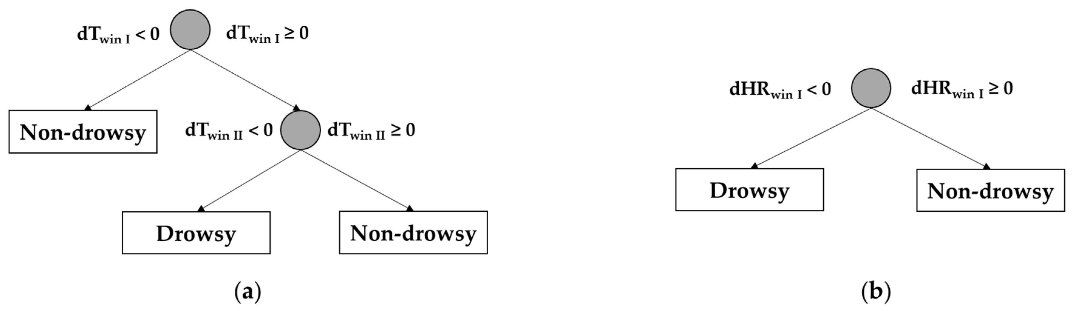 Applsci 09 03555 g003 550