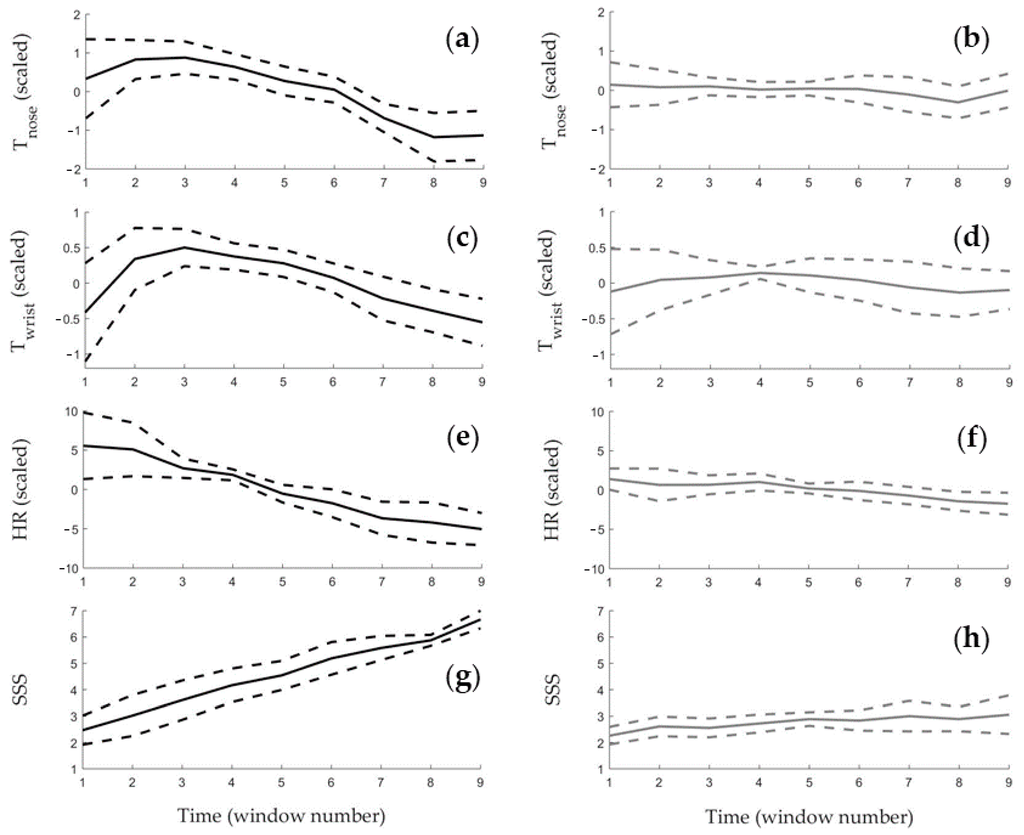 Applsci 09 03555 g004 550