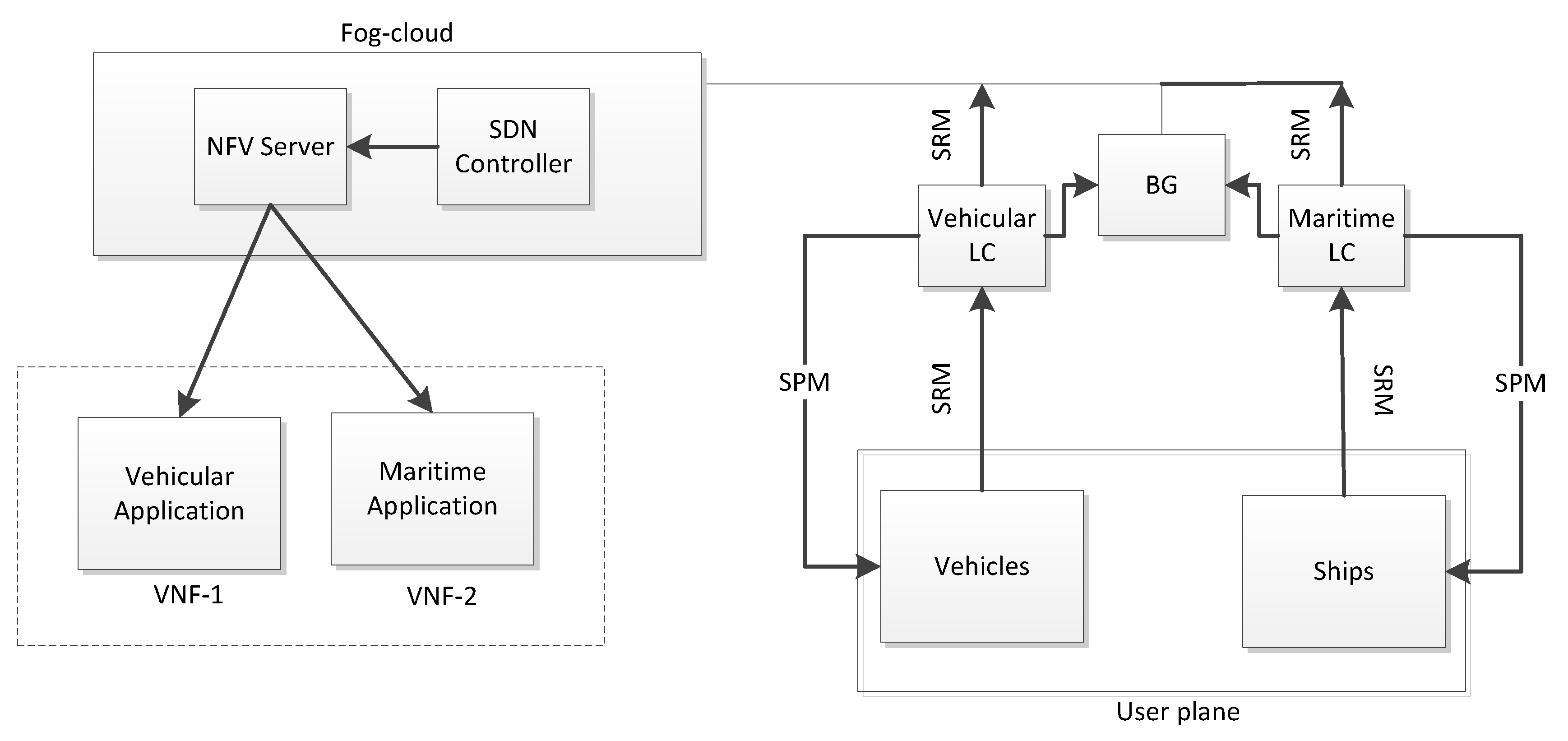 Applsci 09 03557 g003 Applsci 09 03557 g003