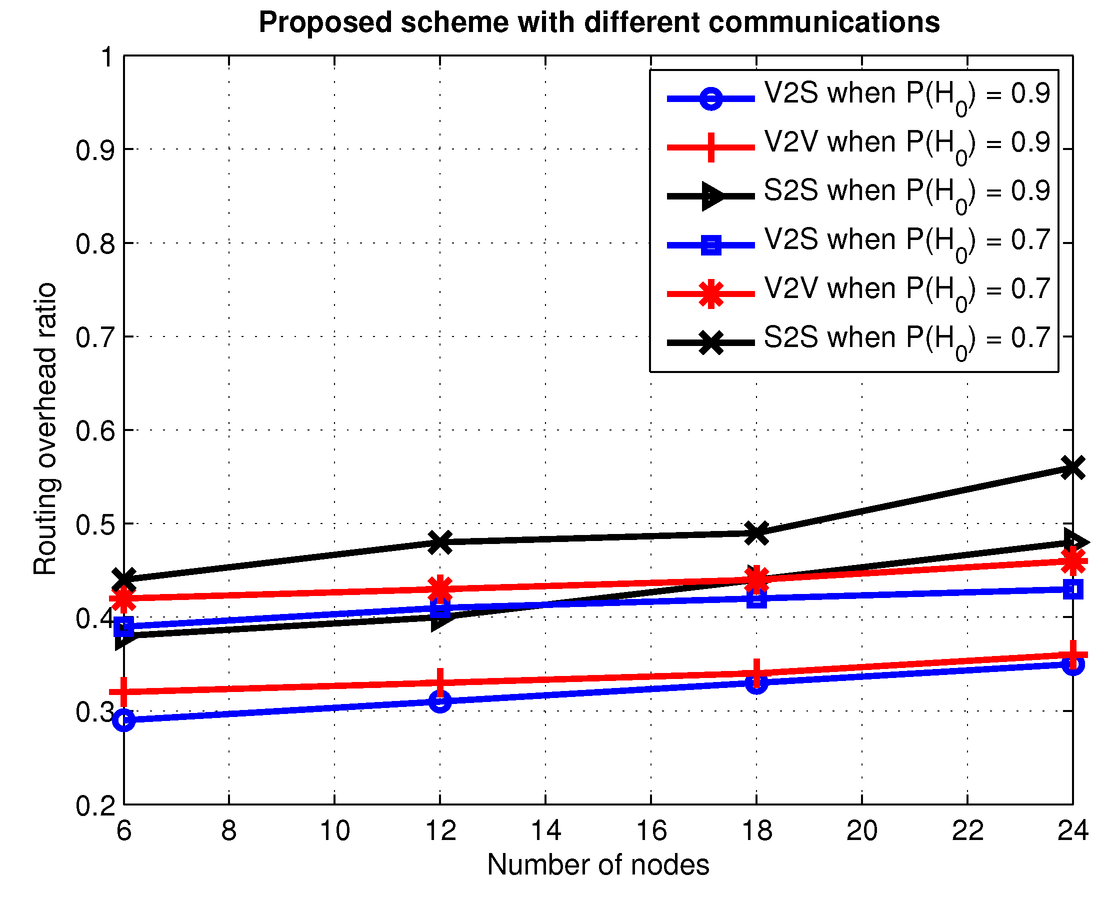 Applsci 09 03557 g006 Applsci 09 03557 g006