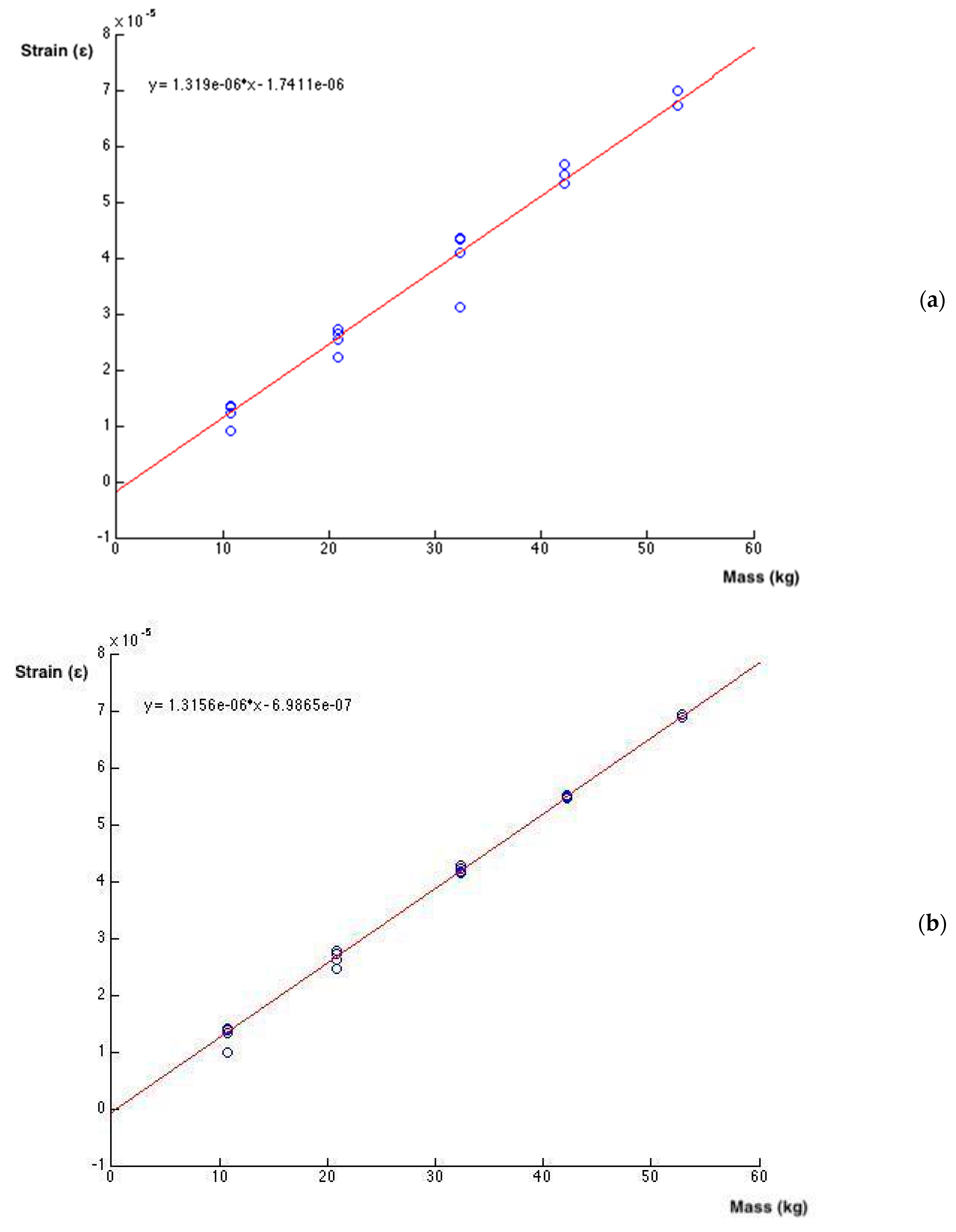Applsci 09 03559 g005a Applsci 09 03559 g005a