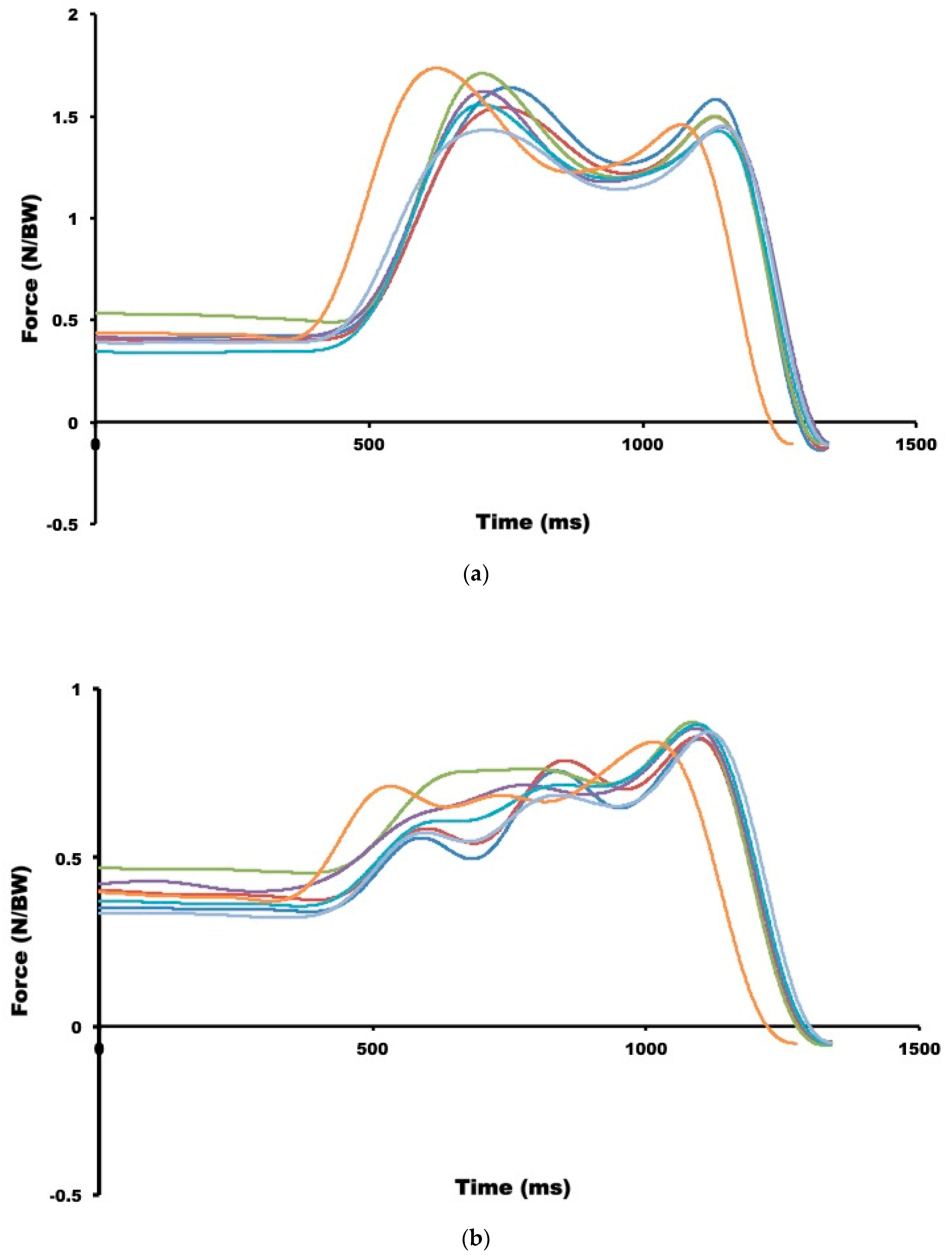 Applsci 09 03559 g007a Applsci 09 03559 g007a